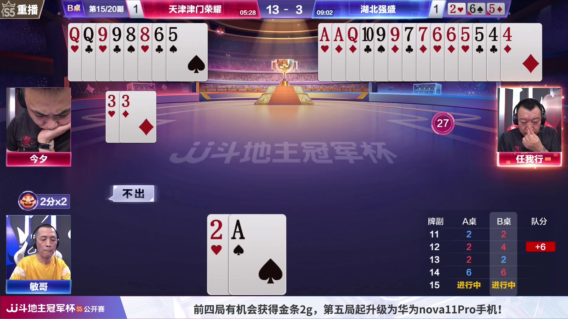 【2023-07-01 05点场】JJ斗地主官方：周六18点，8进4第二场开打！