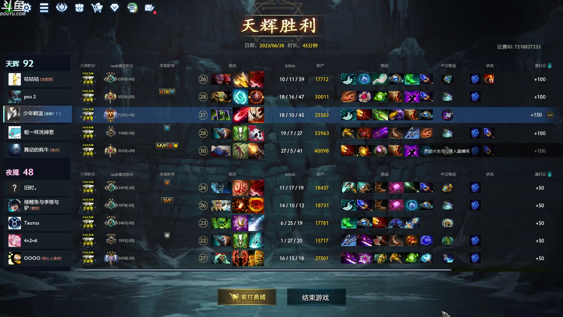 【2023-06-28 06点场】wenshen589：哪有这么容易倒下！