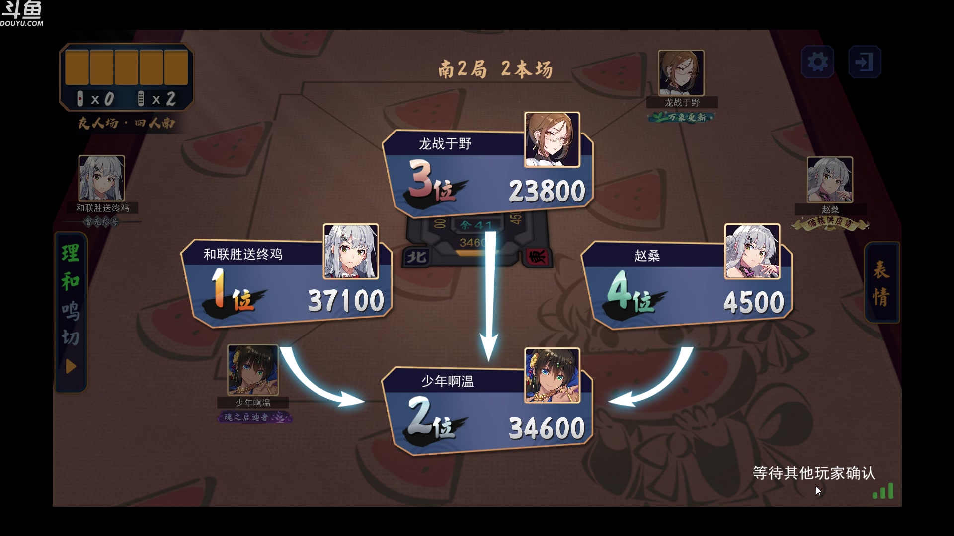 【2023-06-27 20点场】wenshen589：哪有这么容易倒下！