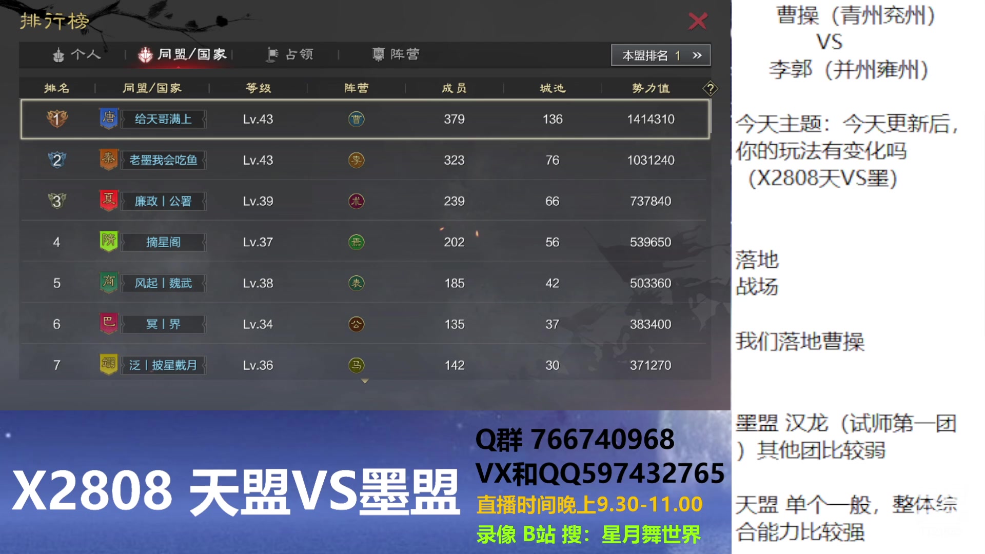 【2023-06-28 21点场】星月舞世界：今天更新后，你的玩法有变化吗（X2808