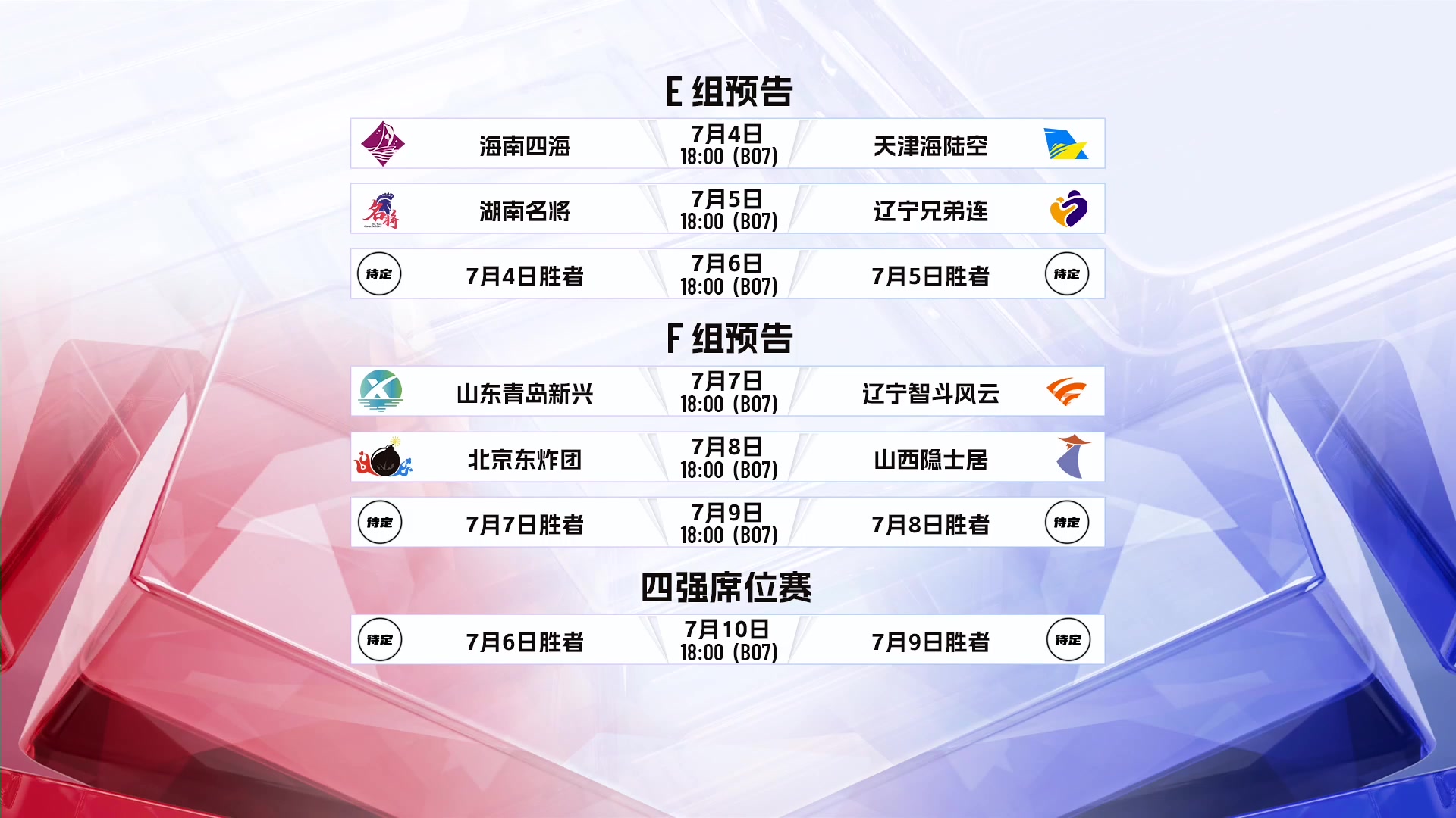 【2023-07-01 21点场】JJ斗地主官方：周二18点，公开赛E组开打