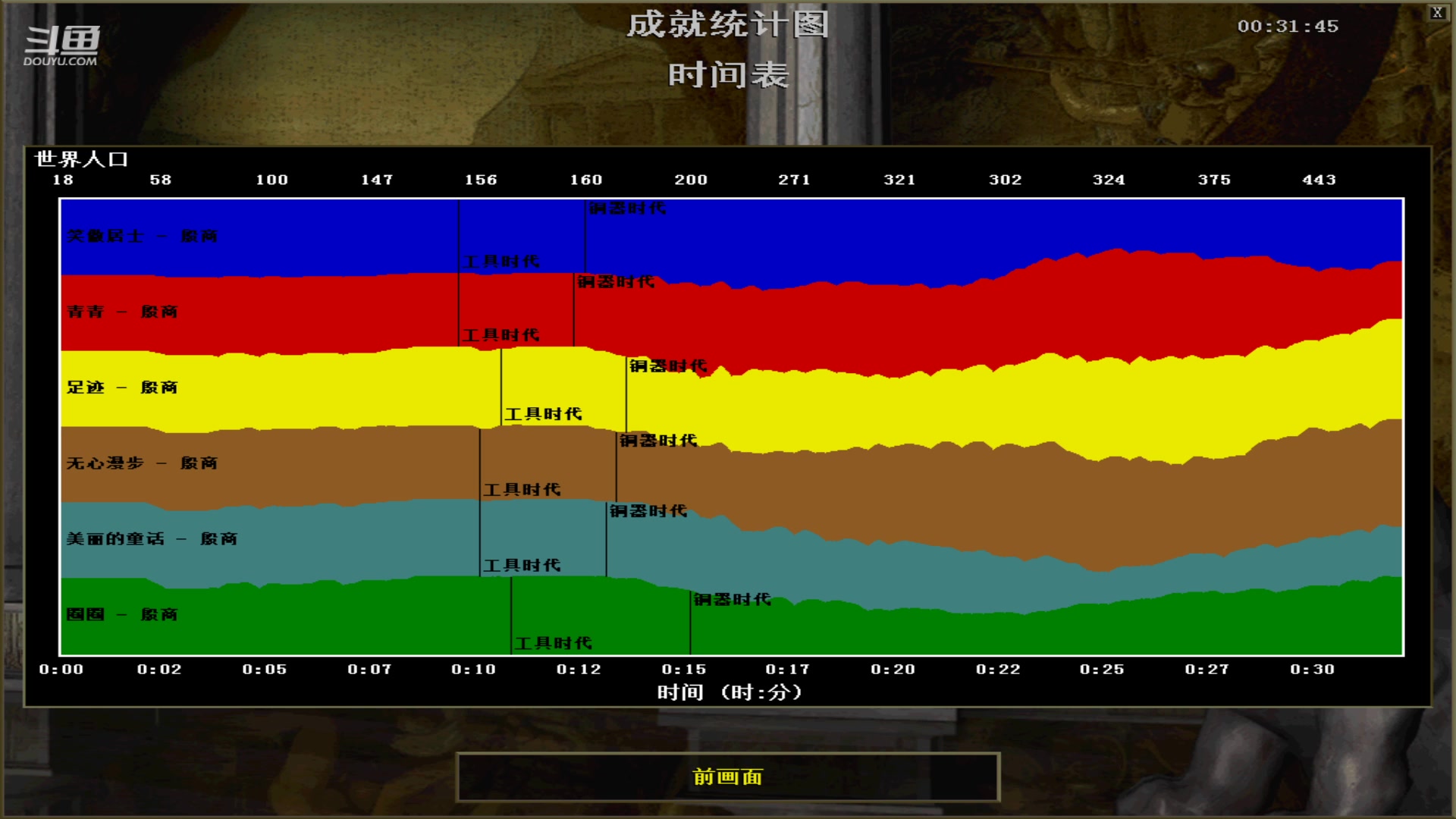 【2023-07-02 18点场】紫云同学706：青青罗马直播间