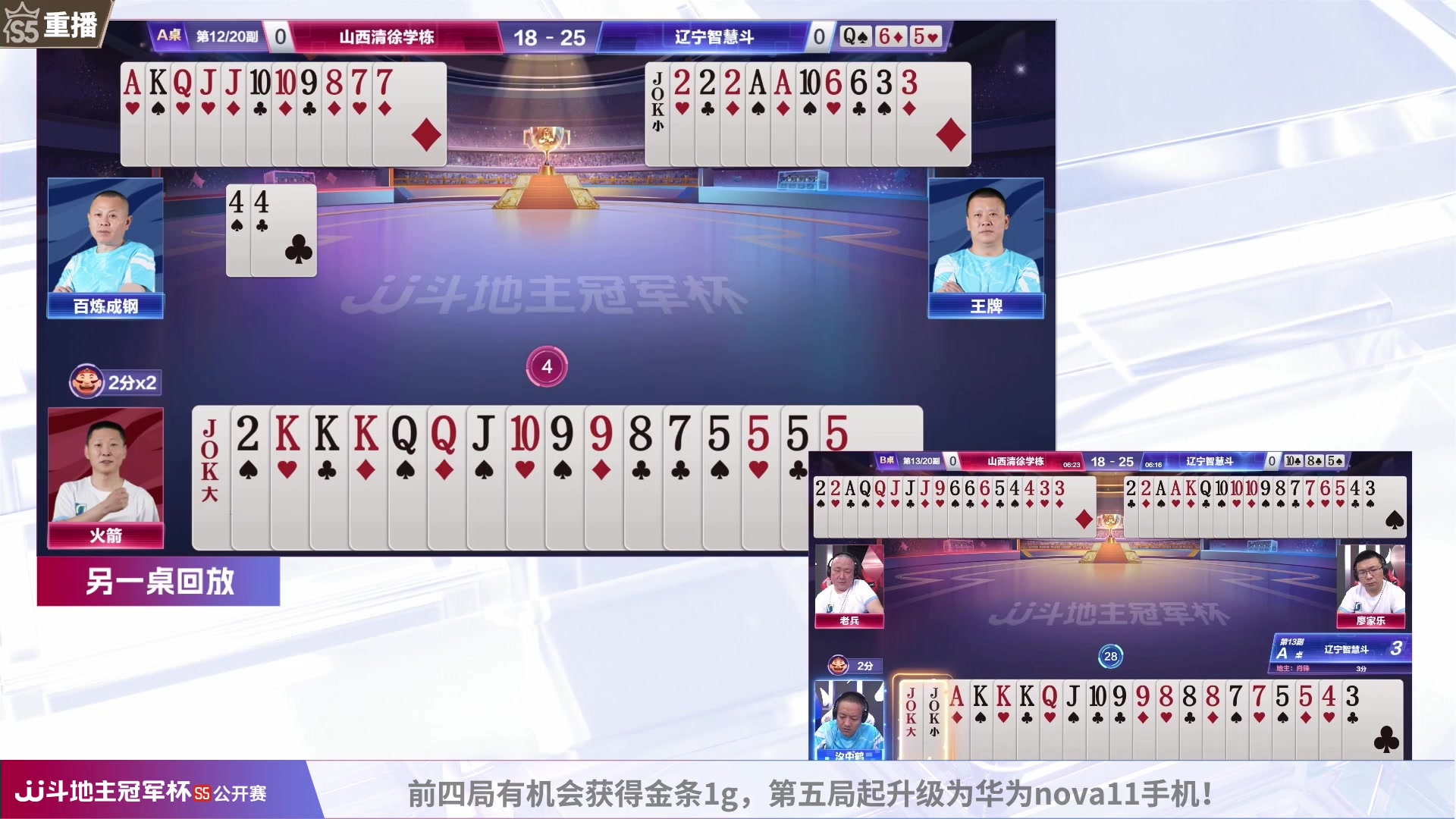 【2023-07-03 09点场】JJ斗地主官方：周二18点，公开赛E组开打