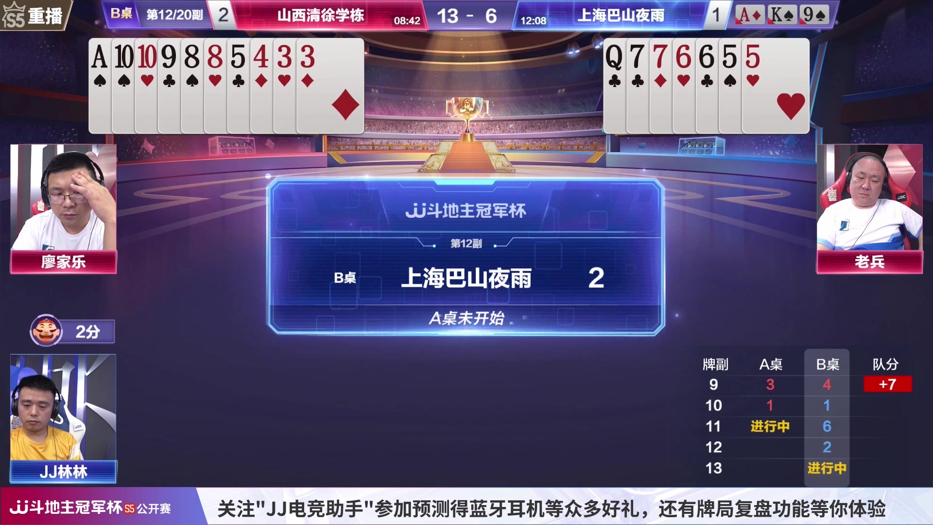 【2023-07-03 01点场】JJ斗地主官方：周二18点，公开赛E组开打