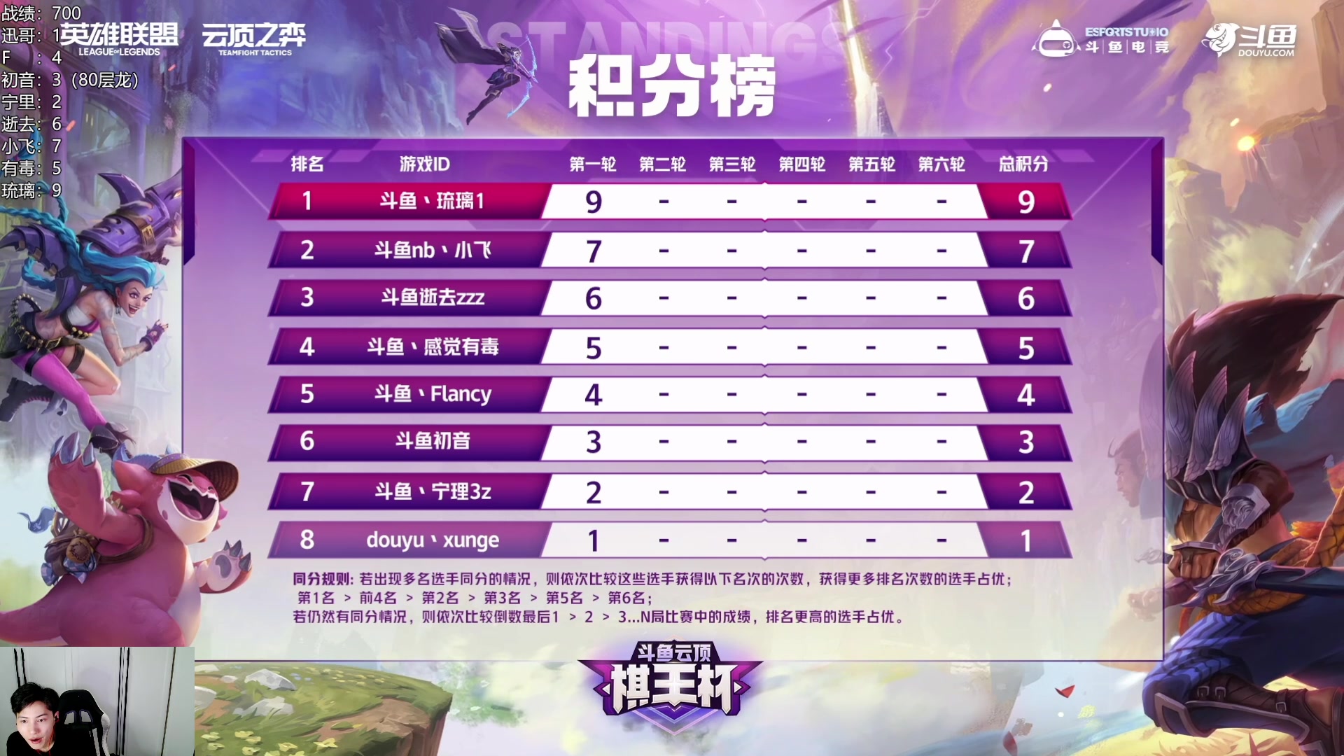 【2023-07-04 18点场】阿陈ctw：一起看斗鱼棋王杯！