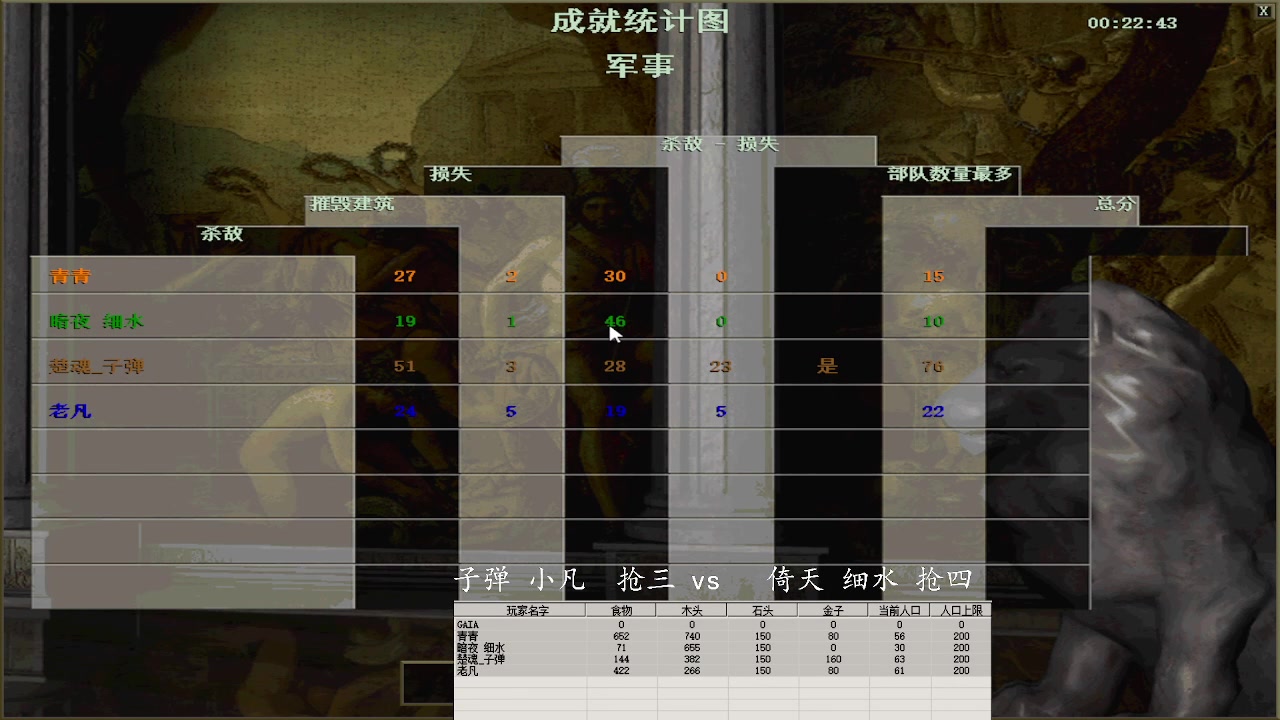 子弹 小凡  抢三 3 vs 2  倚天 细水 抢四