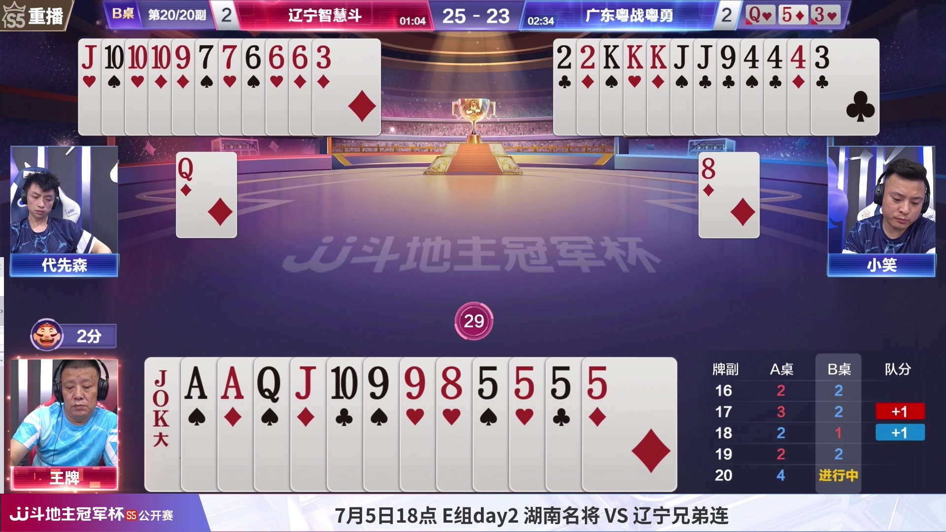 【2023-07-04 16点场】JJ斗地主官方：【观赛赢金条】斗地主公开赛直播中