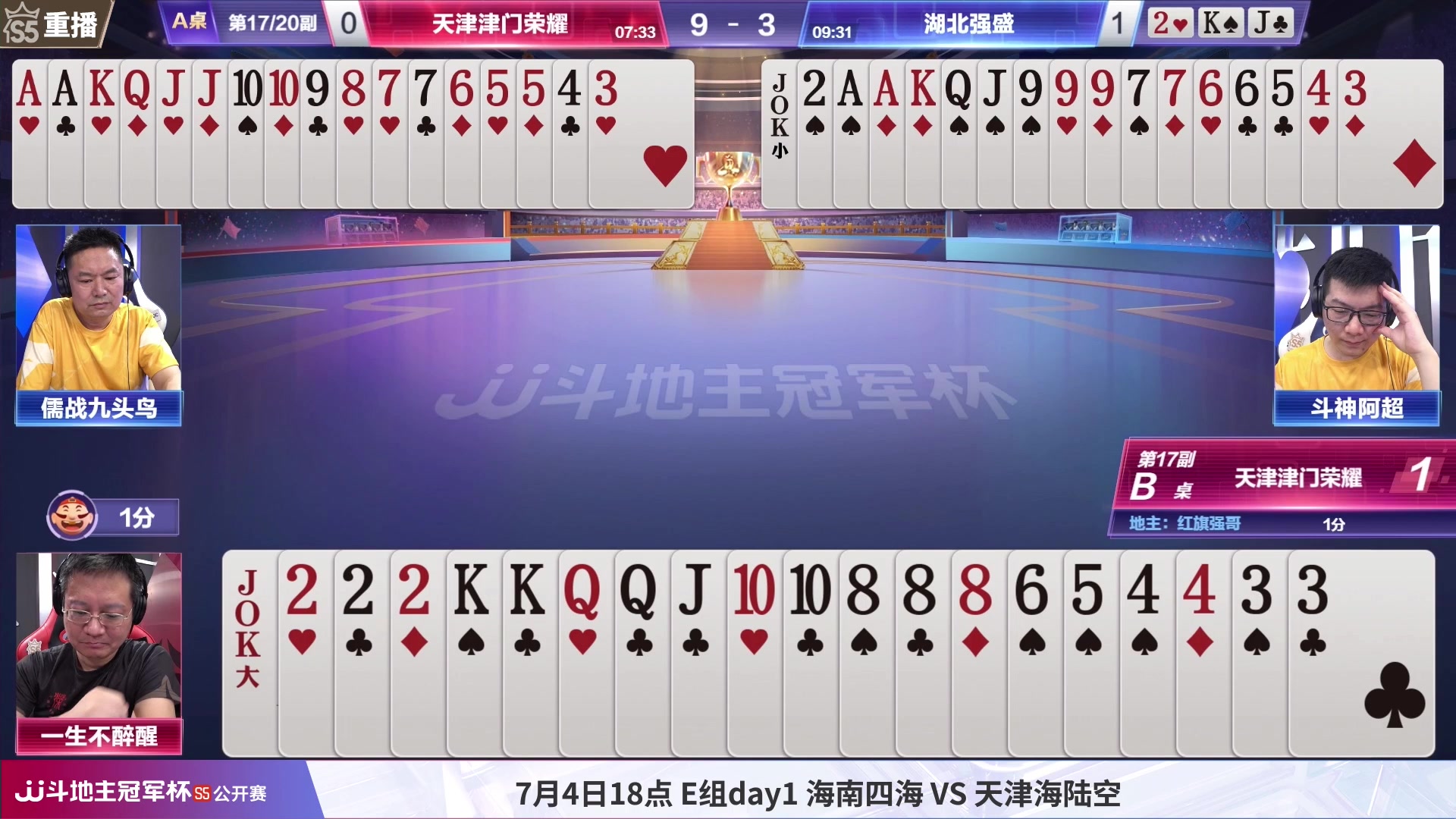 【2023-07-04 04点场】JJ斗地主官方：周二18点，公开赛E组开打