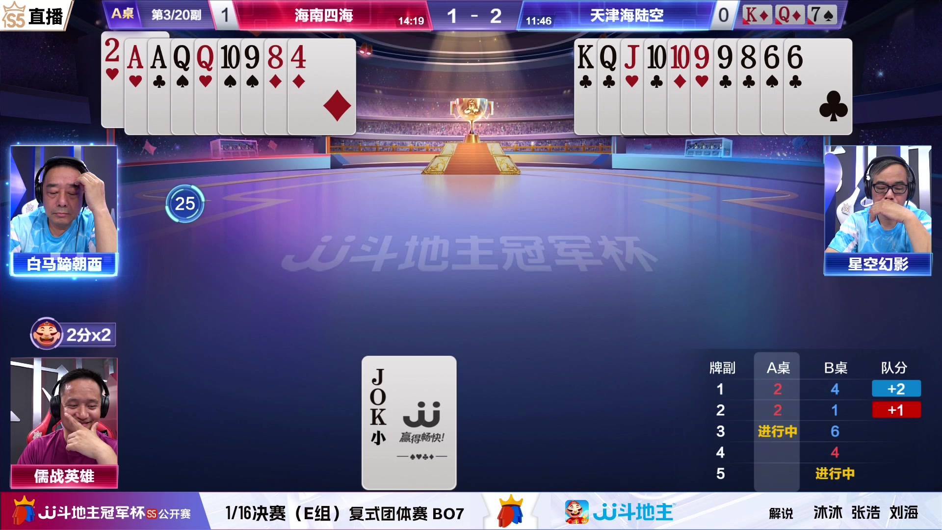 【2023-07-04 18点场】JJ斗地主官方：【观赛赢金条】斗地主公开赛直播中