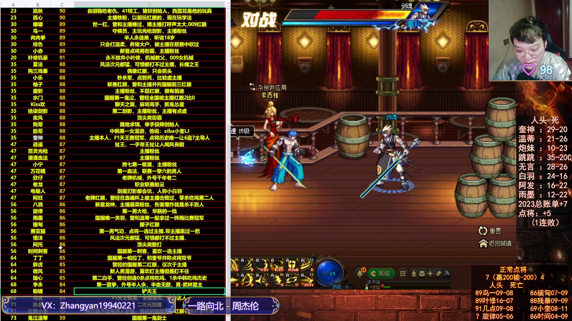 【2023-07-04 00点场】红眼小奎：顶级点将！~~~+吃鸡