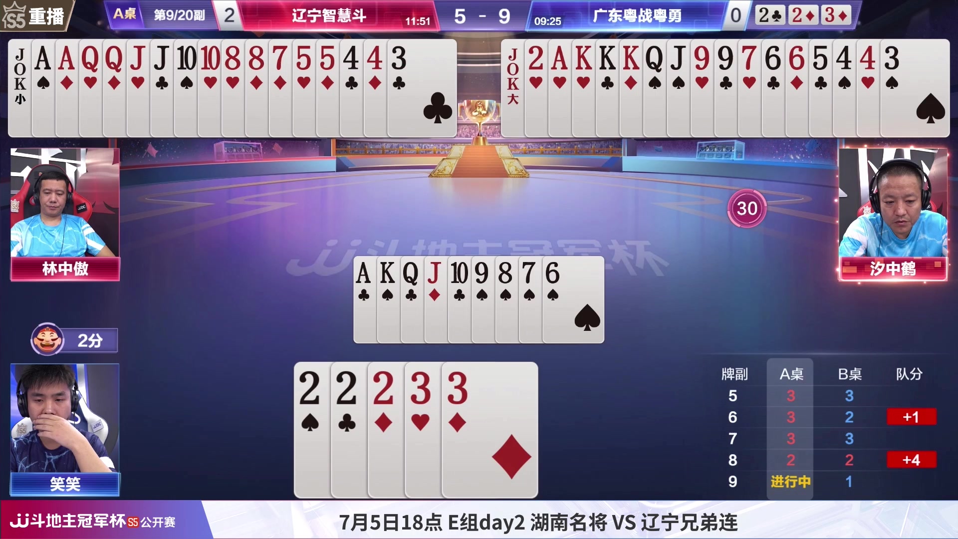 【2023-07-04 14点场】JJ斗地主官方：【观赛赢金条】斗地主公开赛直播中