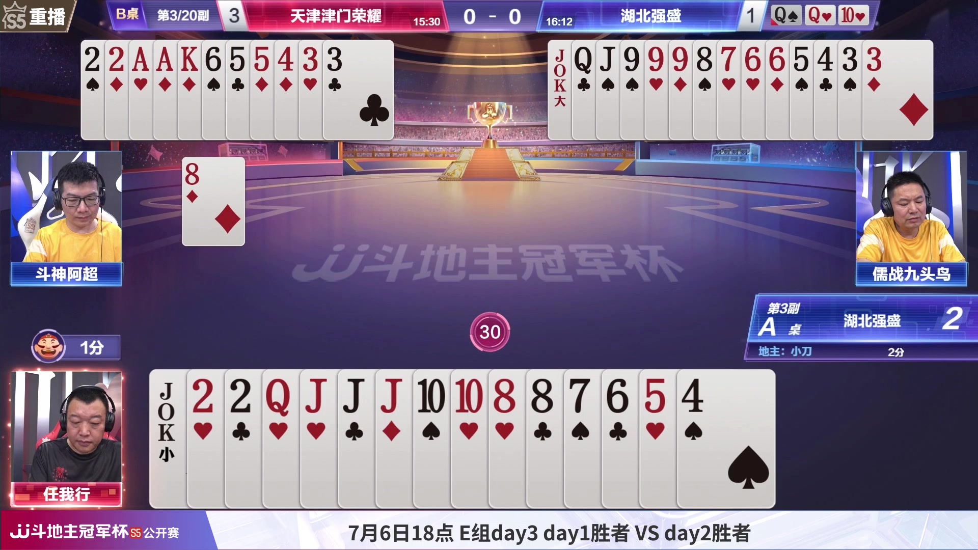 【2023-07-04 06点场】JJ斗地主官方：周二18点，公开赛E组开打