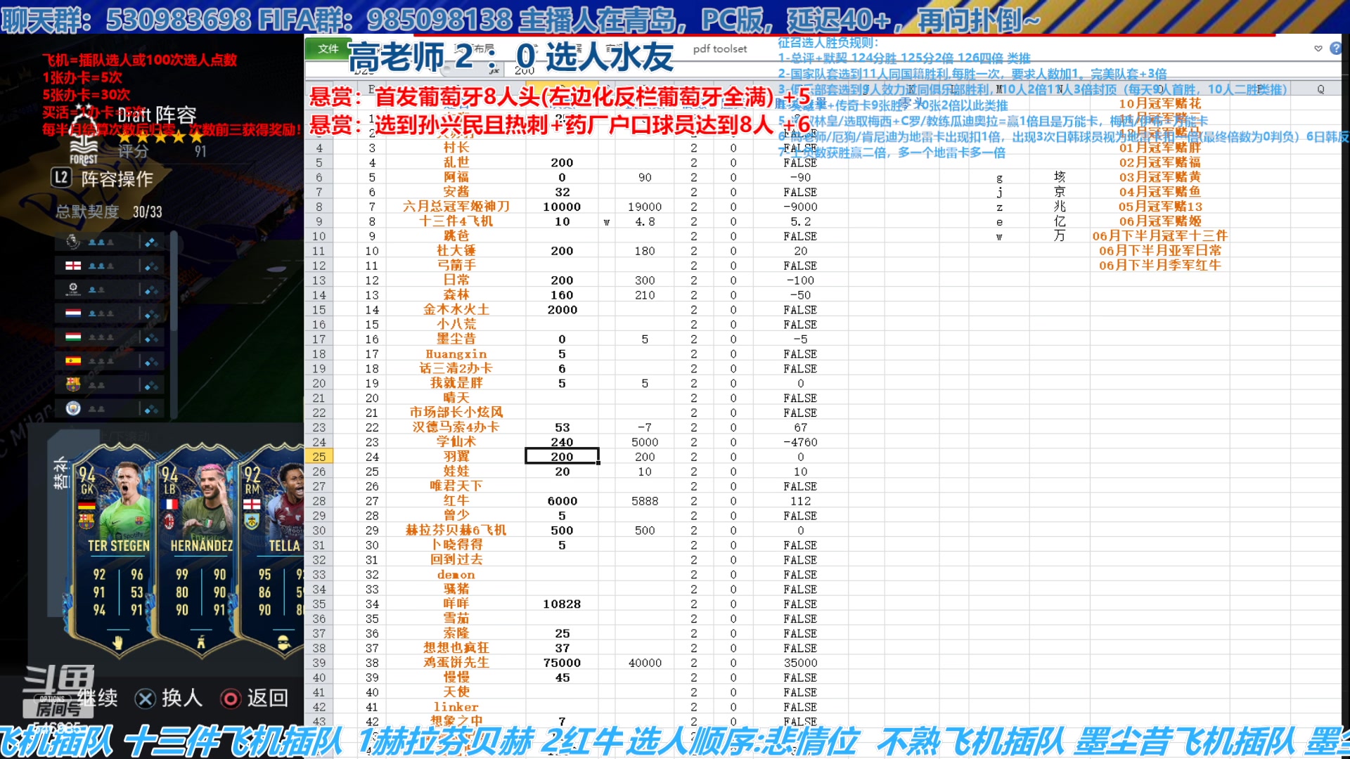【2023-07-04 14点场】高老师爱足球：FIFA23征召选人，比分接近，很激烈！