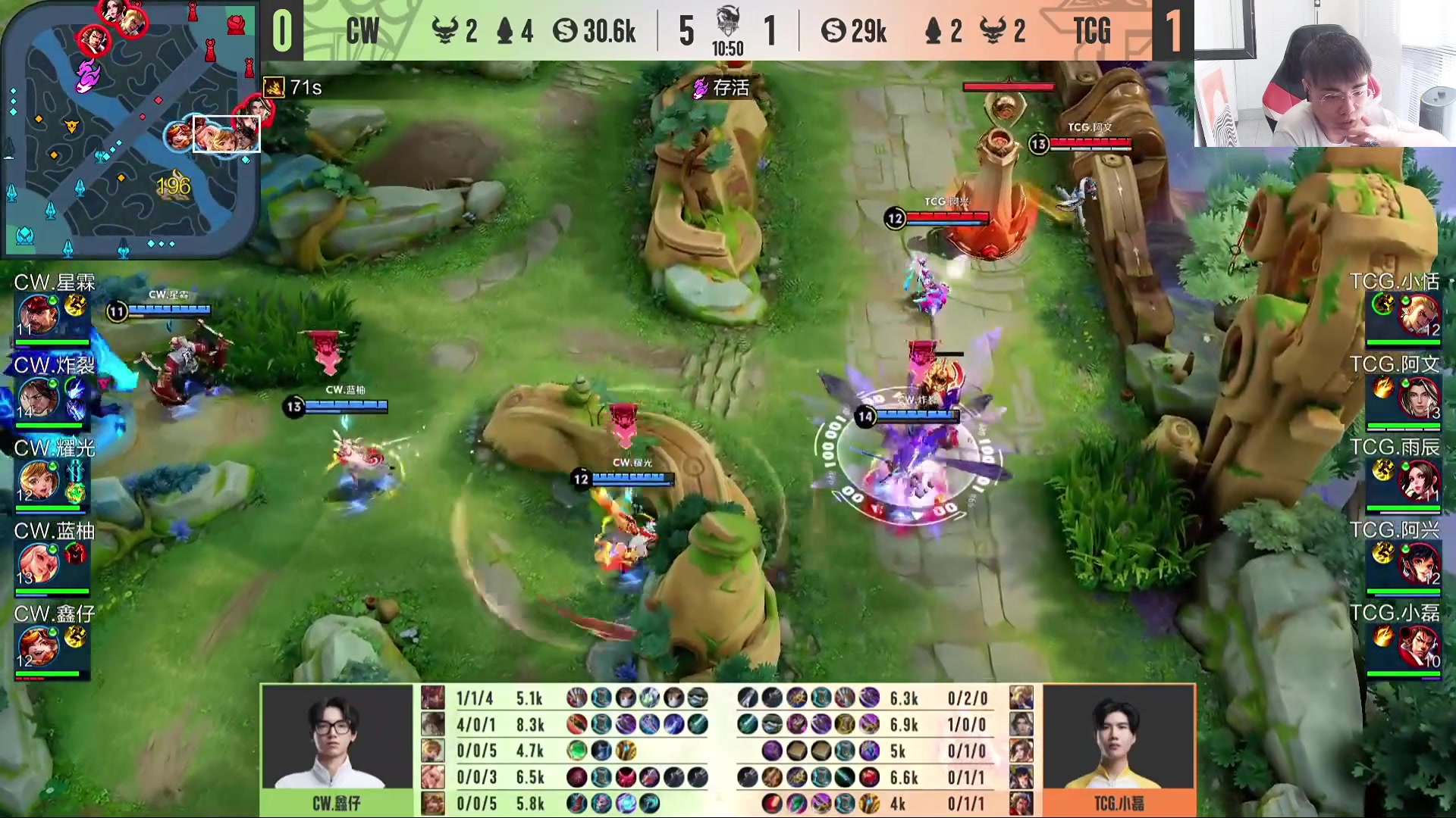 【2023-07-05 15点场】解说白乐：K甲二路解说评论席