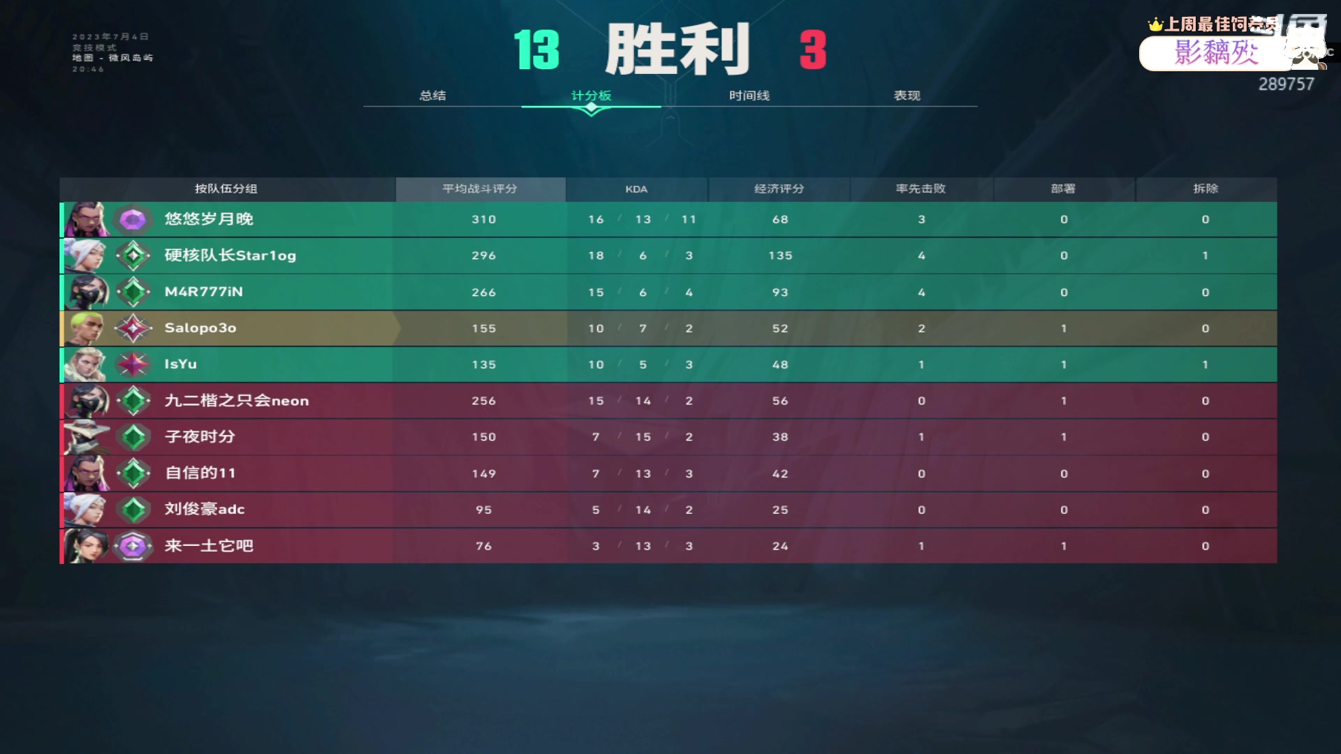 【2023-07-04 20点场】刘俊豪adc：【非常互娱】老实不能当饭吃!