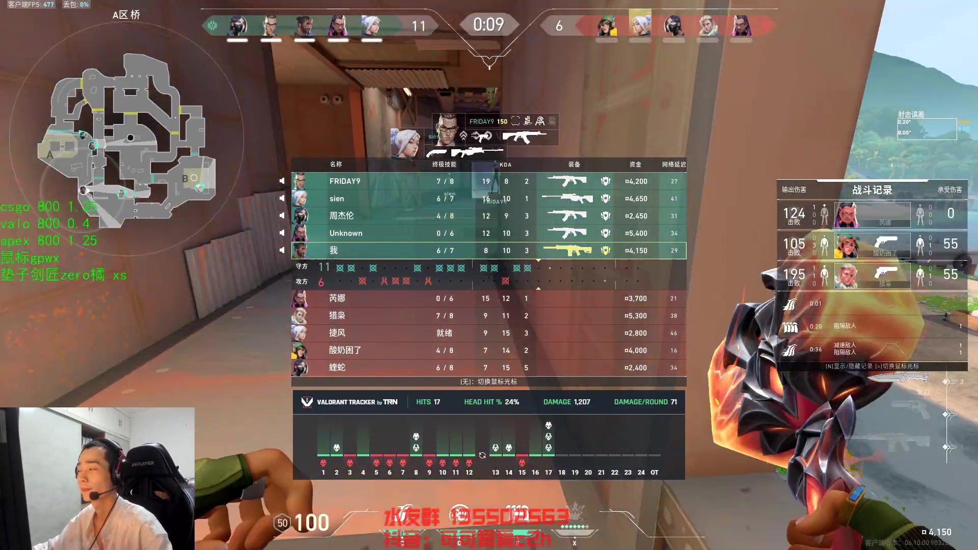 【2023-07-06 00点场】可可爱爱c2h：【c2h】国际服上分