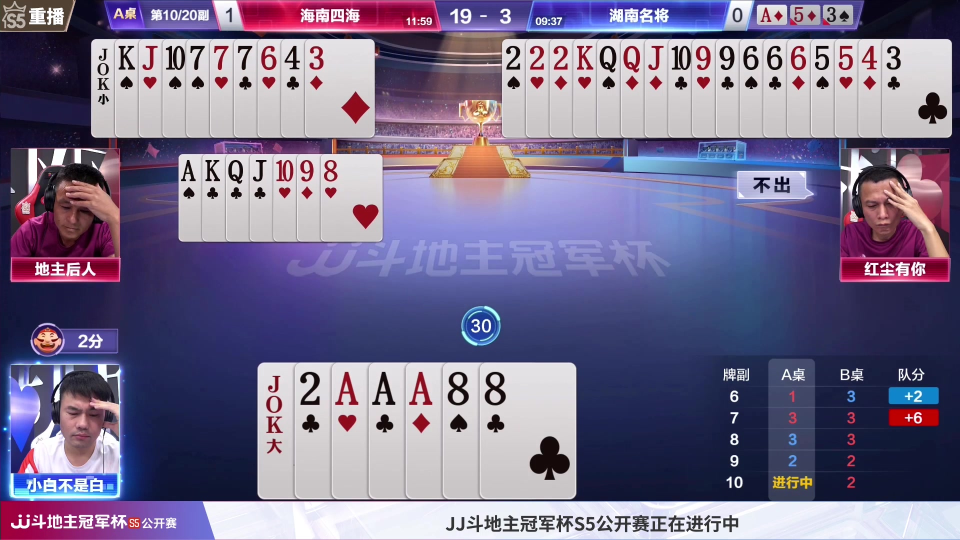 【2023-07-07 12点场】JJ斗地主官方：周五18点，F组开打！