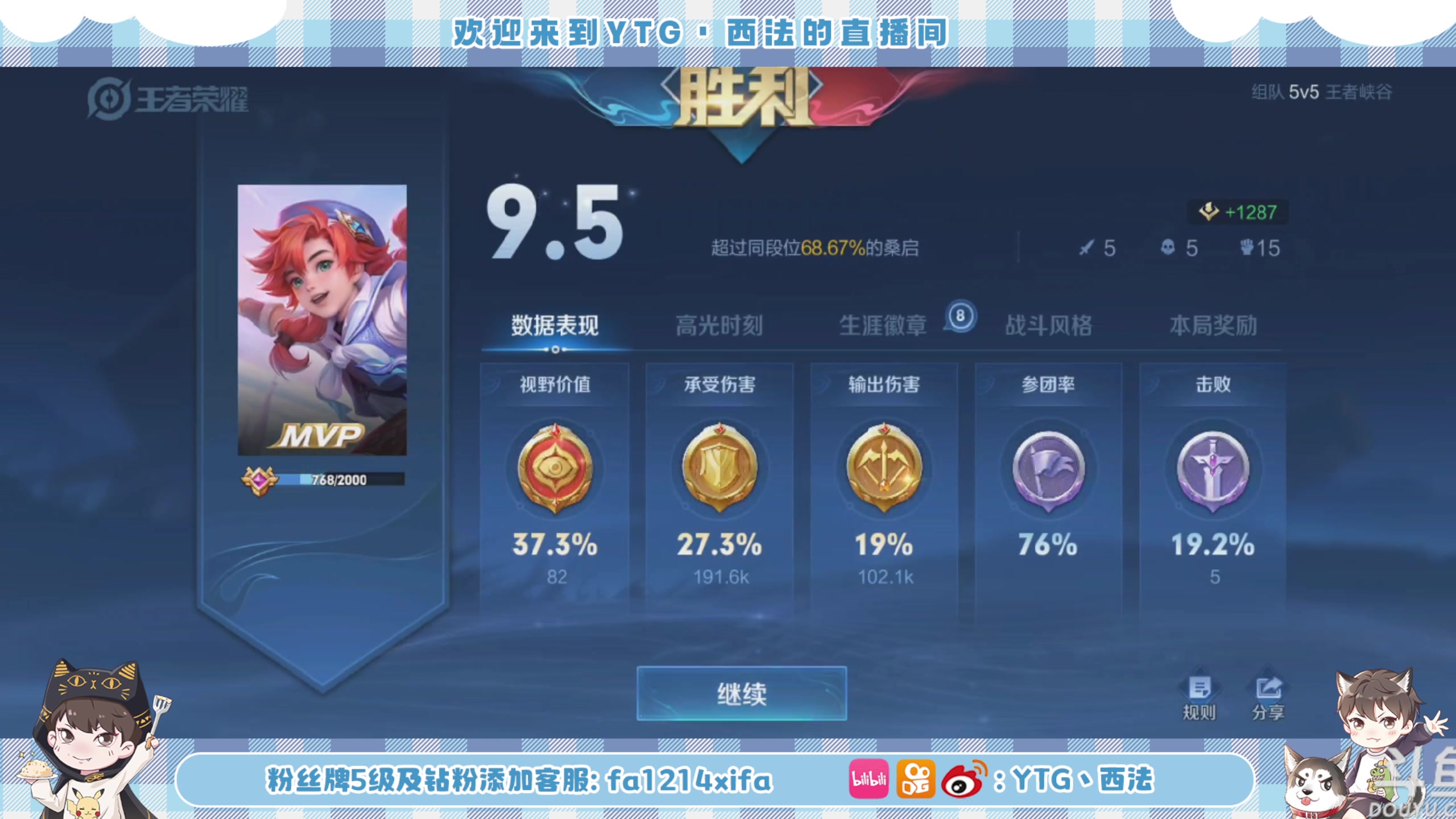 【2023-07-06 17点场】YTG丶西法：冲巅峰赛玩亚连