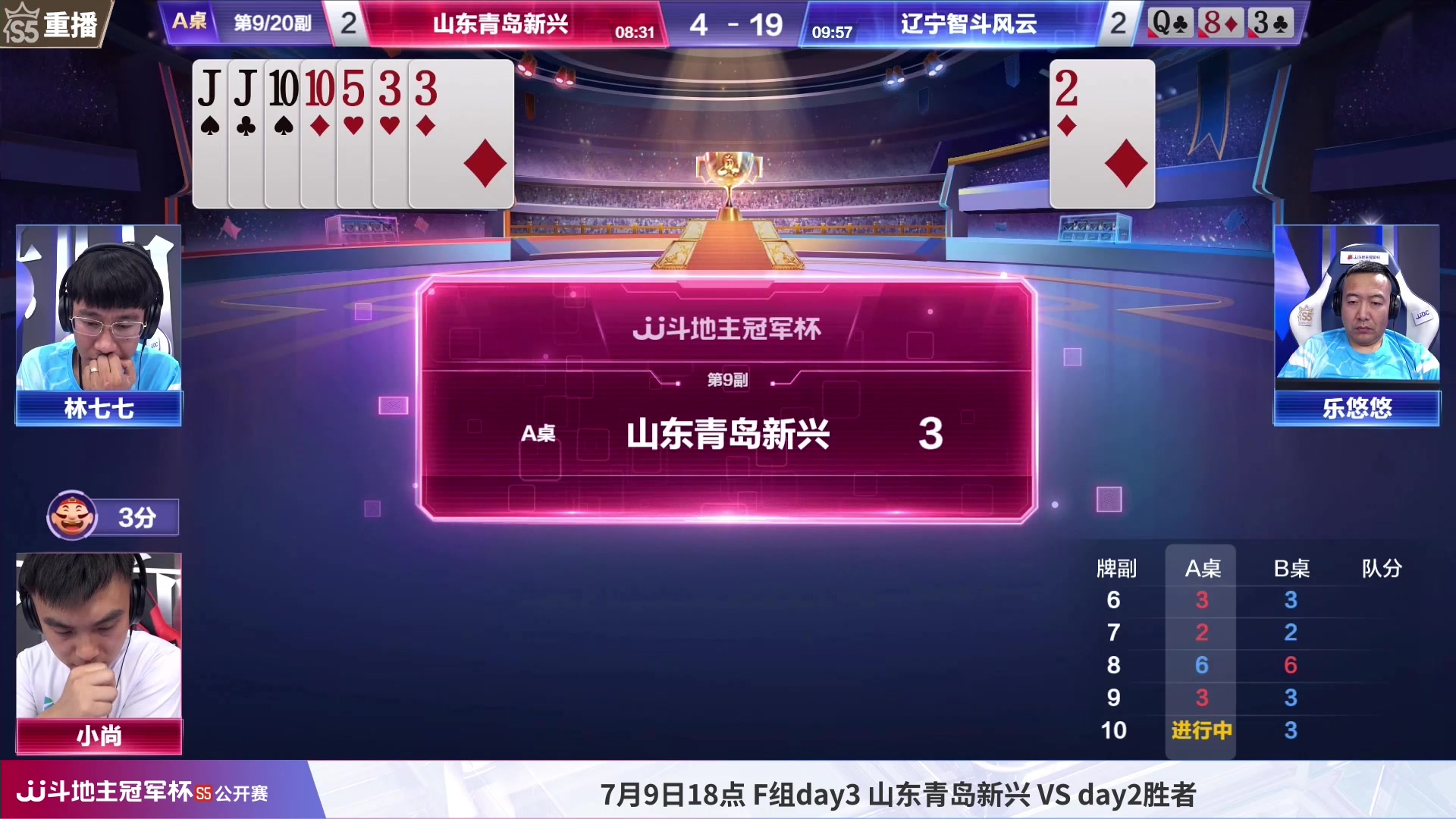 【2023-07-08 07点场】JJ斗地主官方：周六18点，东炸团VS隐士居