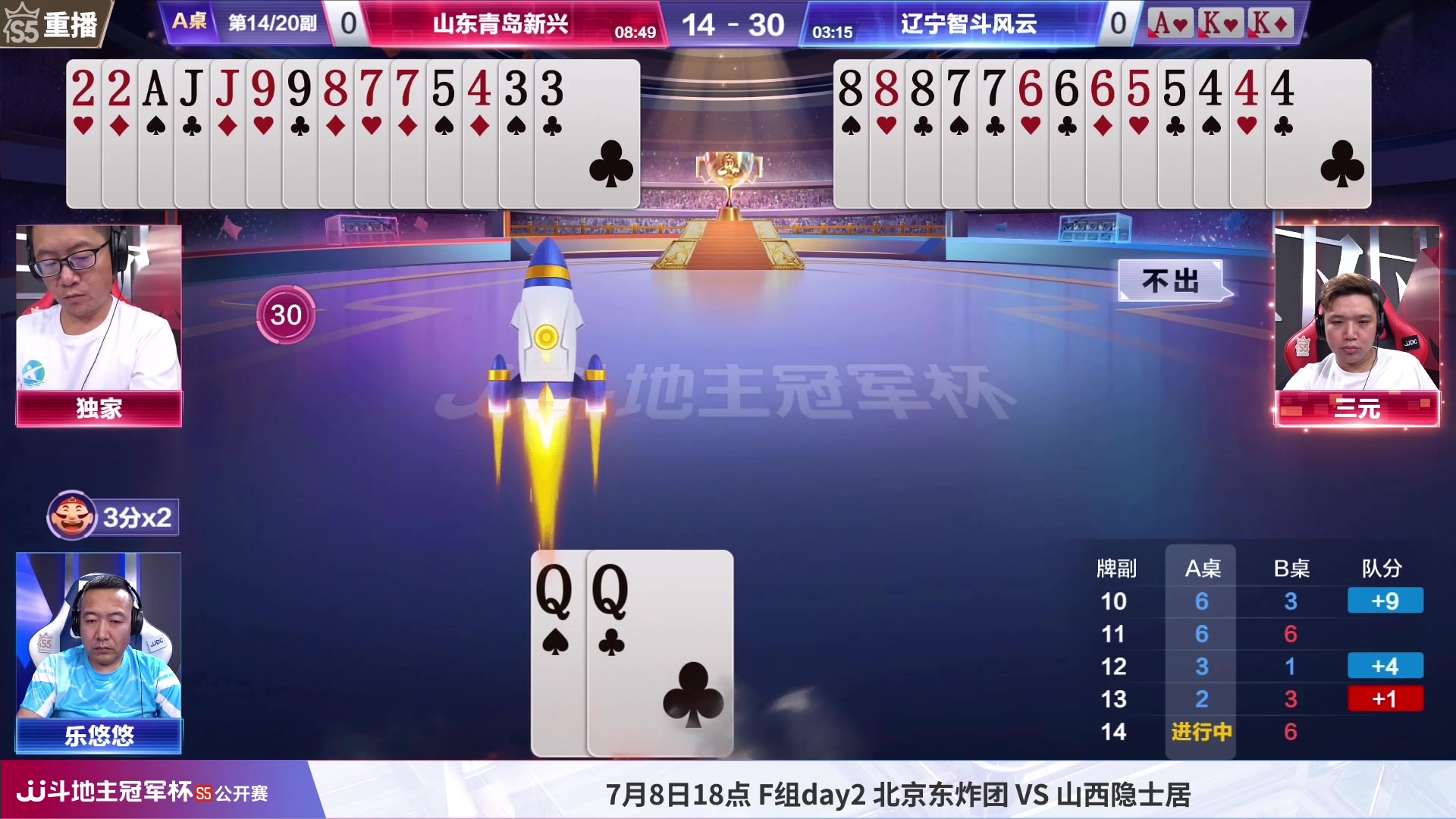【2023-07-07 23点场】JJ斗地主官方：周六18点，东炸团VS隐士居
