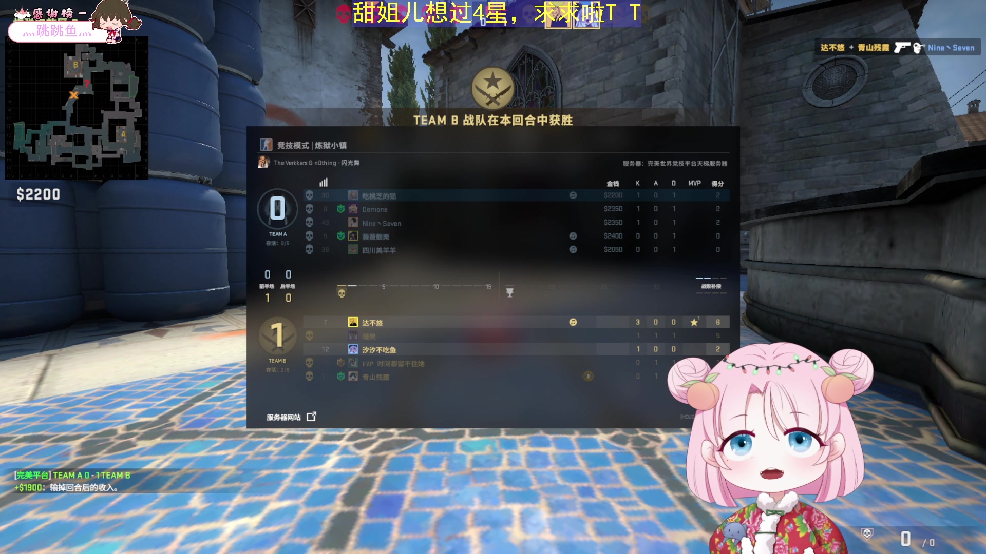 【2023-07-07 21点场】吃桃芝的猫：【小奶团】happy桃今晚双人治愈游戏哟