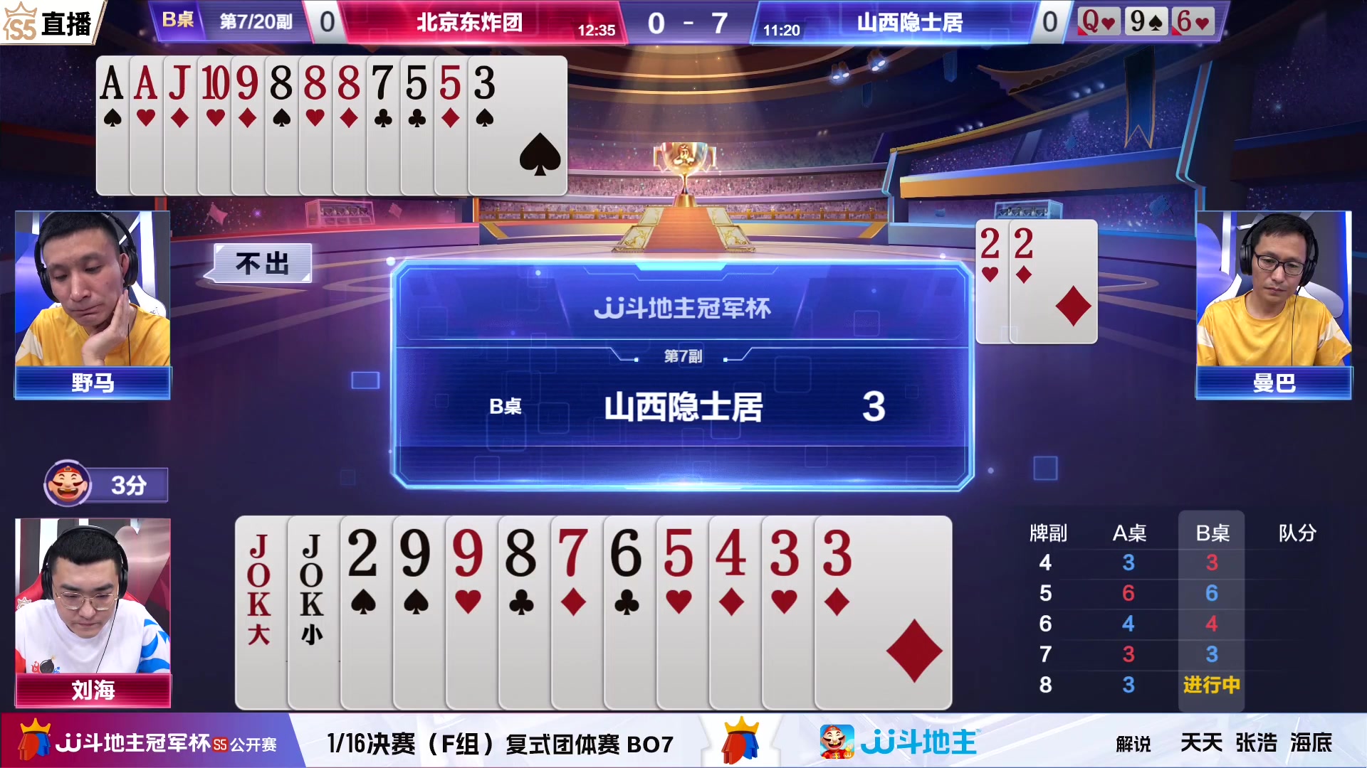 【2023-07-08 17点场】JJ斗地主官方：【观赛赢金条】斗地主公开赛直播中