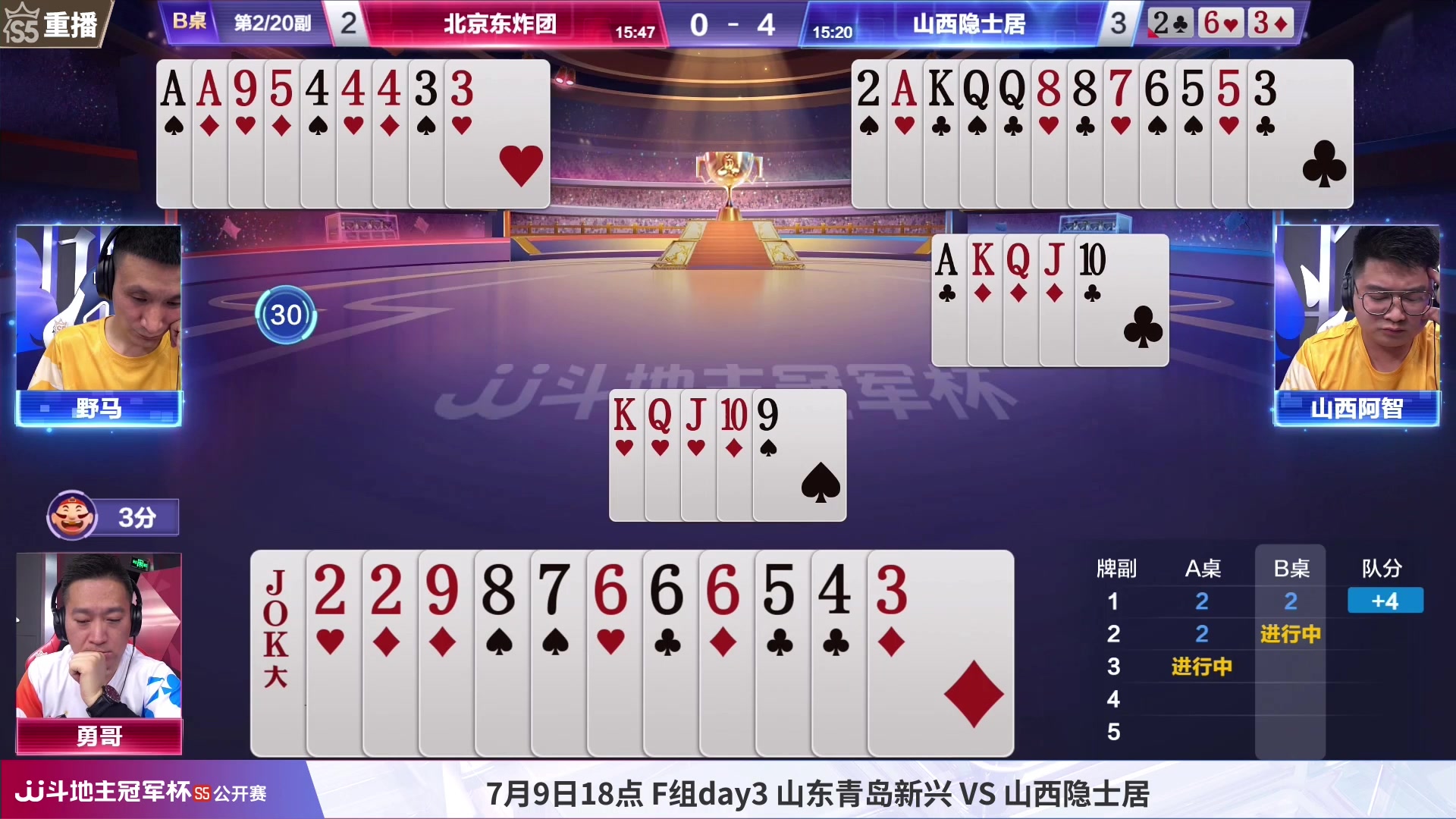 【2023-07-09 13点场】JJ斗地主官方：周天18点，F组最后一战！