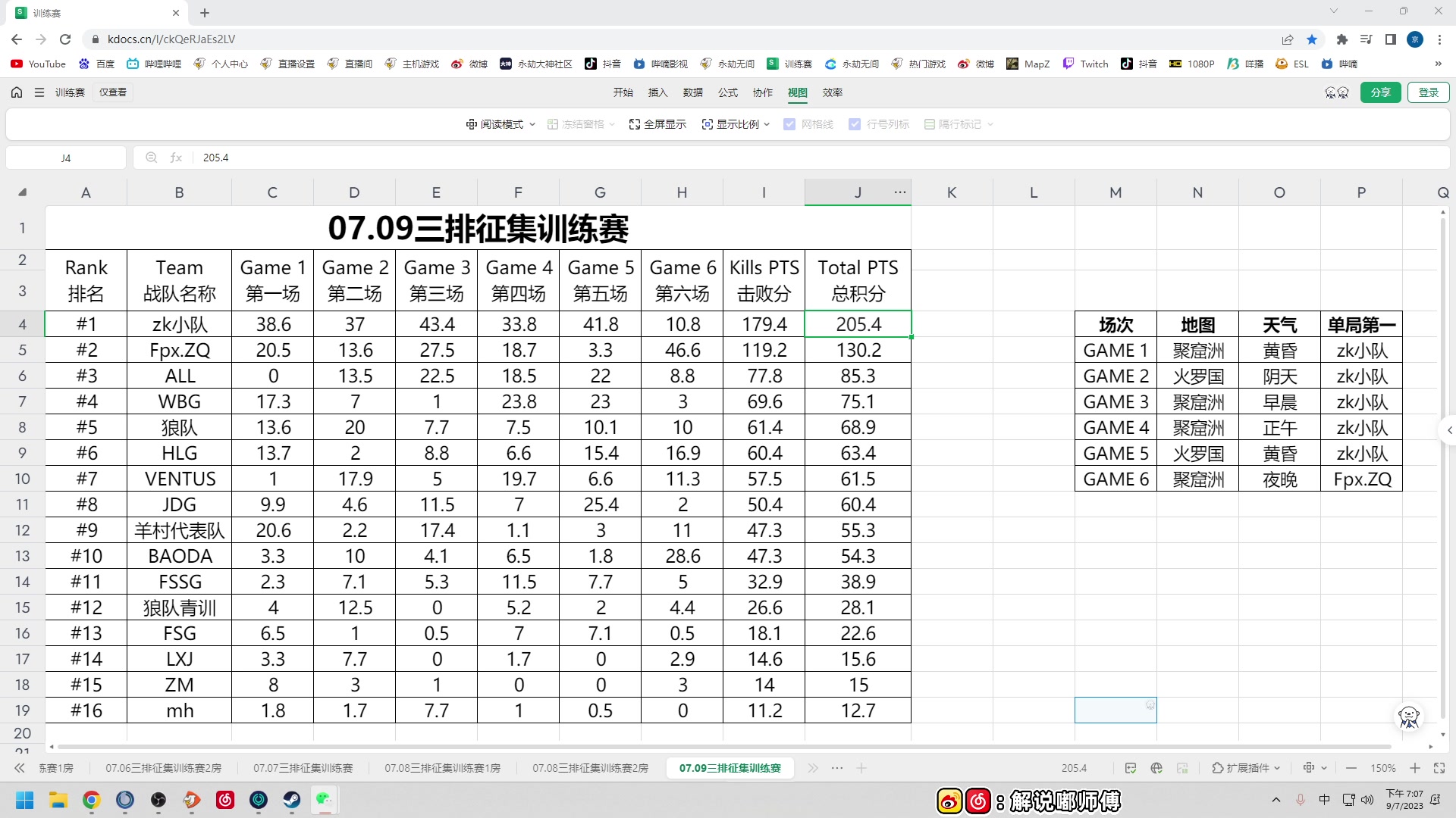 【2023-07-09 18点场】解说嘟师傅：【官方训练赛】顶级单人OB解说