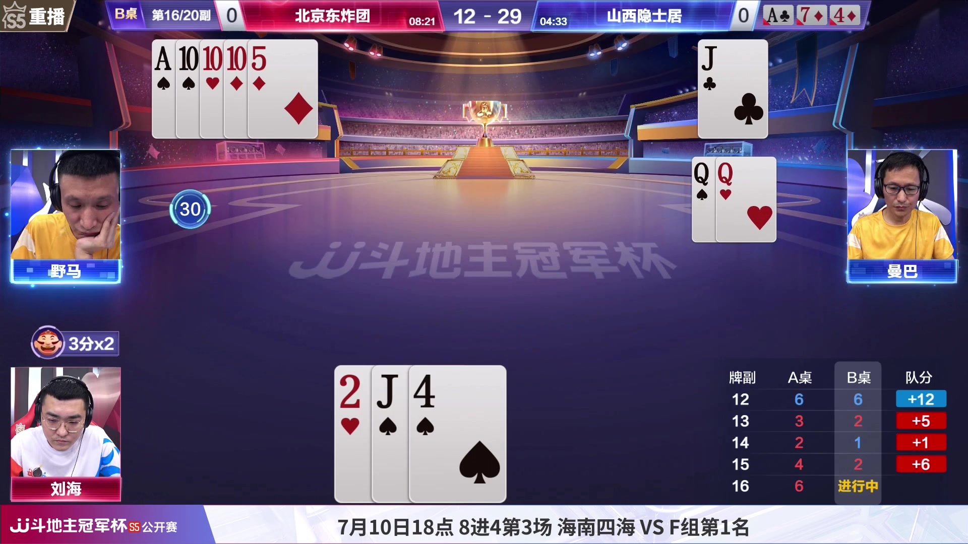 【2023-07-08 23点场】JJ斗地主官方：周天18点，F组最后一战！