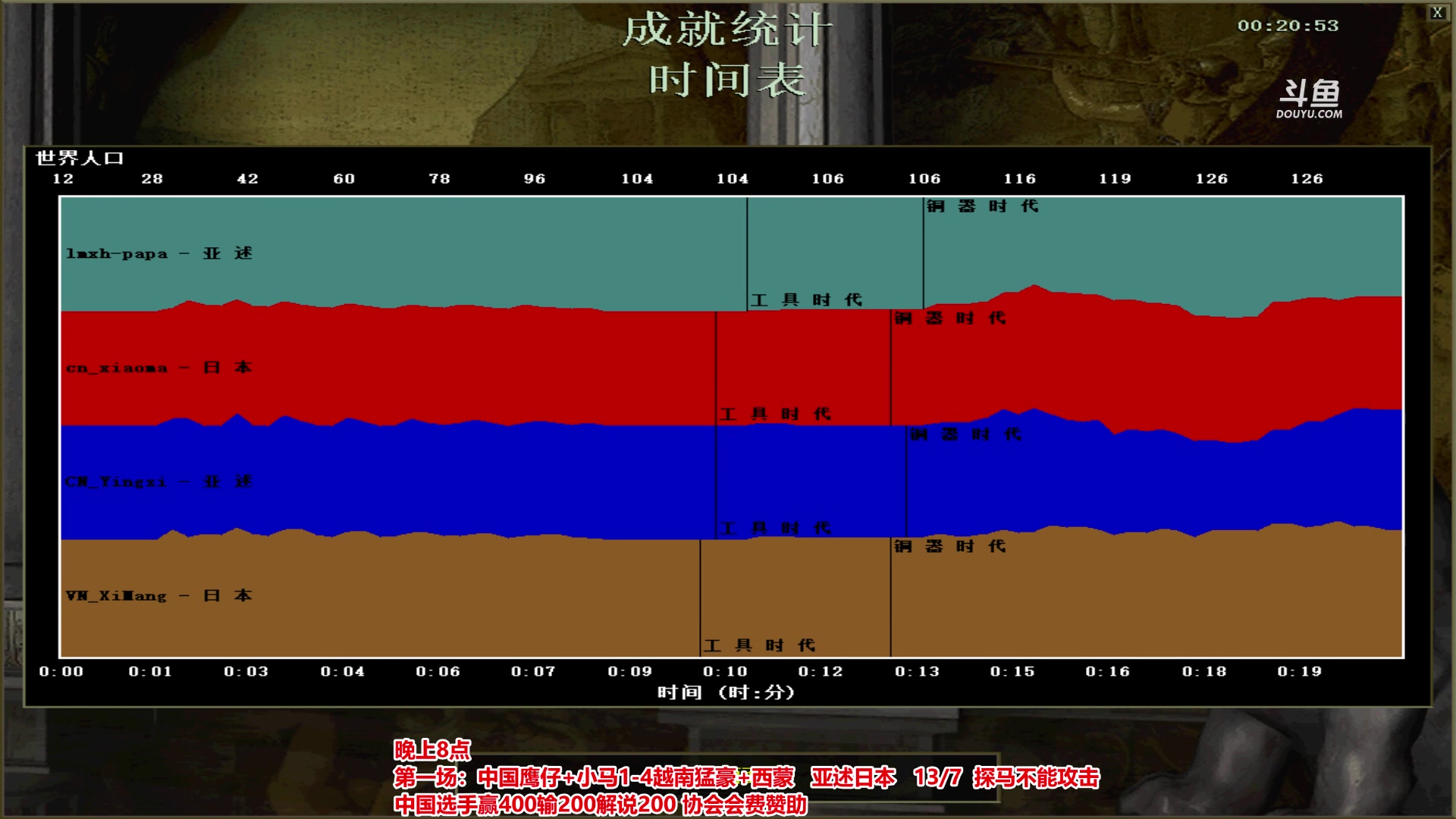 【2023-07-08 20点场】罗马协会：罗马复兴巅峰对决