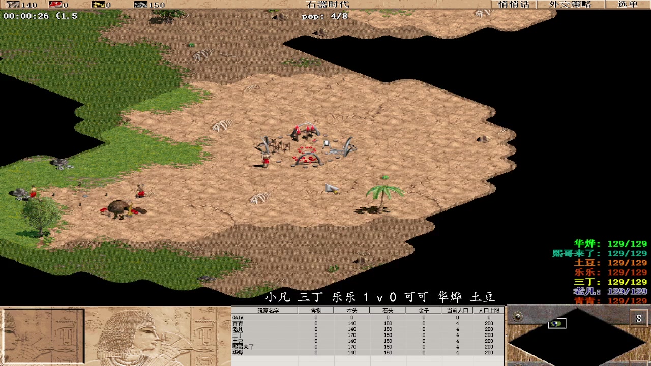 小凡 三丁 乐乐 3 v 1 可可 华烨 土豆