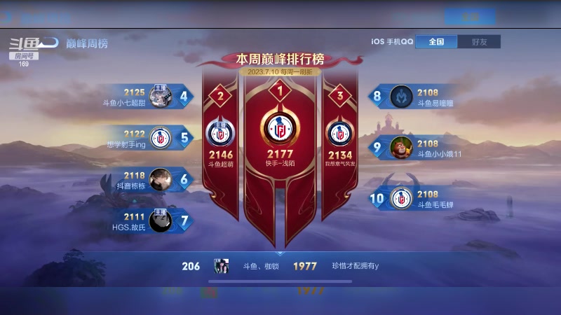 【2023-07-10 19点场】是个枷锁：【枷锁】新赛季加油