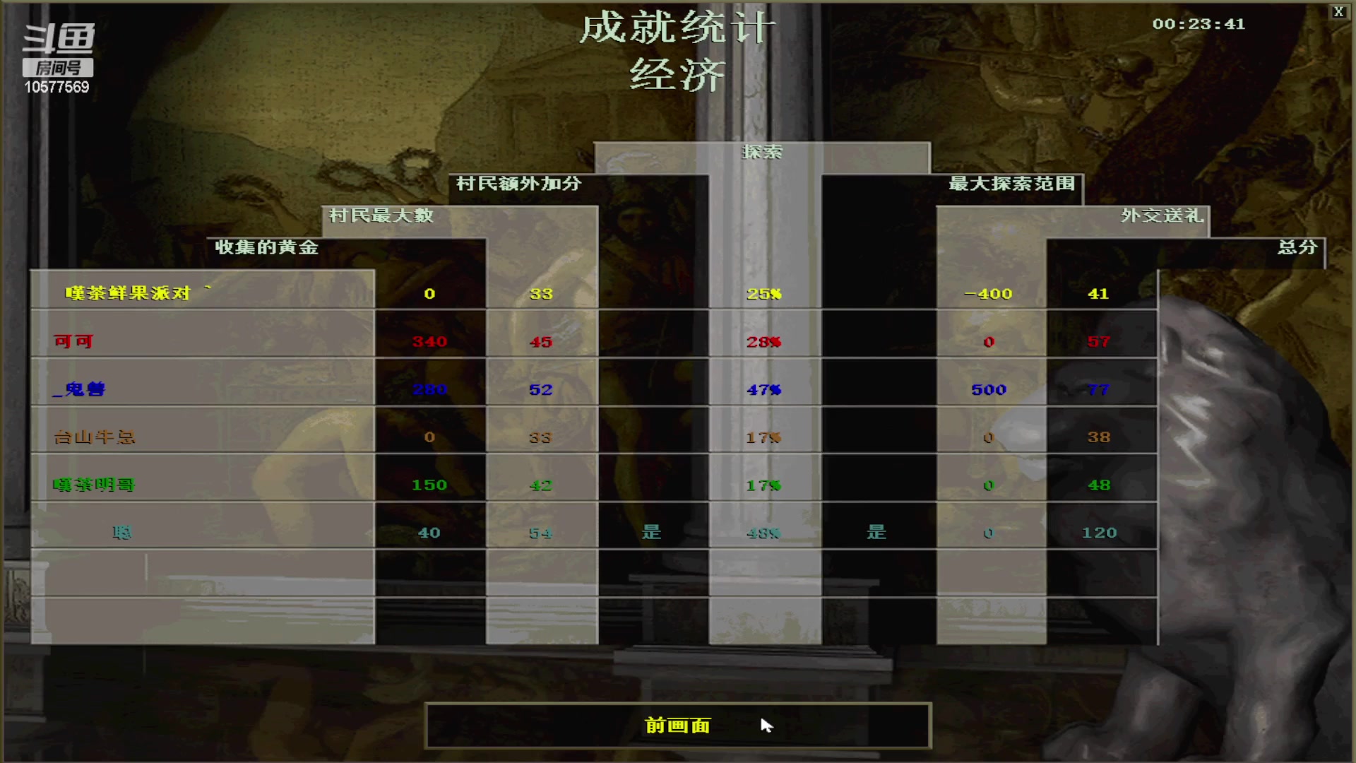 【2023-07-10 21点场】明哥289：明哥289的直播间，罗马复兴