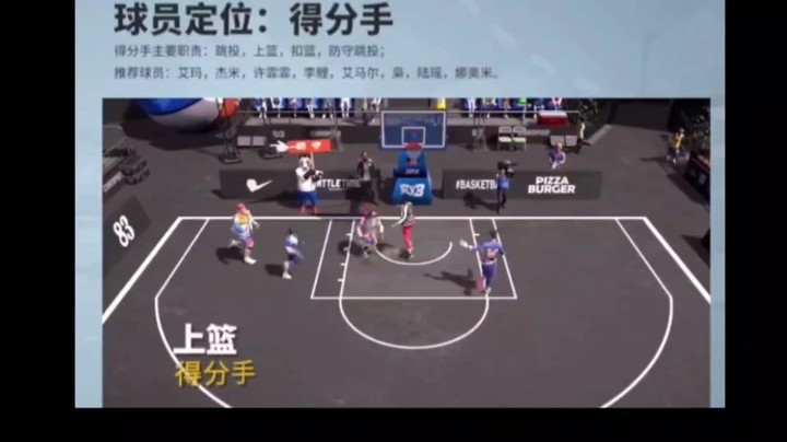全民街篮球员下篇