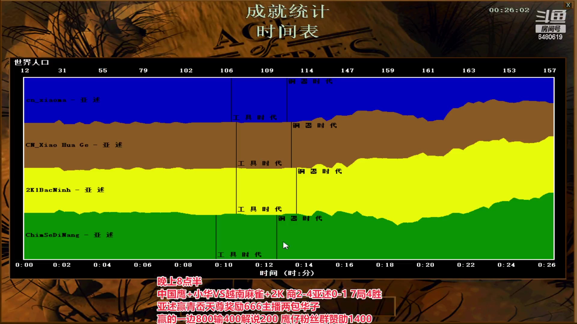 【2023-07-10 22点场】罗马协会：罗马复兴巅峰对决