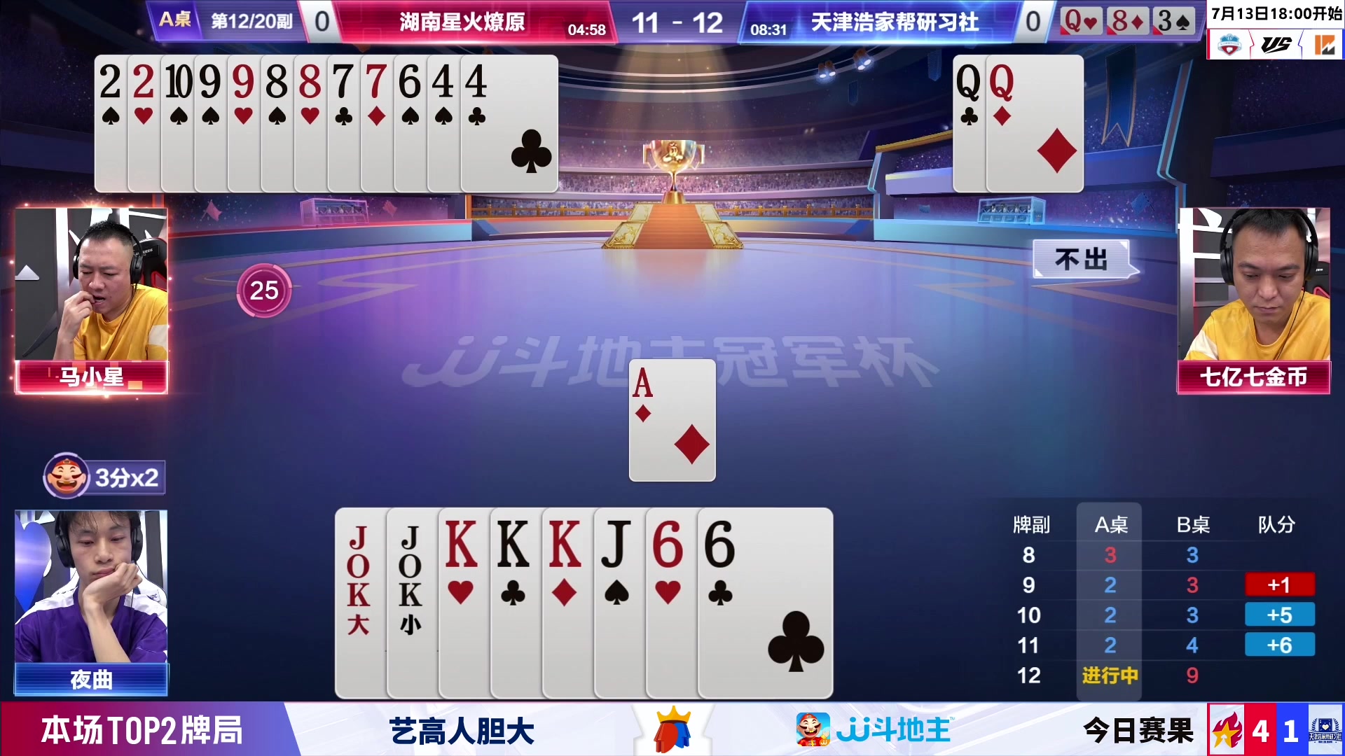 【2023-07-12 21点场】JJ斗地主官方：周四18点，广东N5俱乐部登场