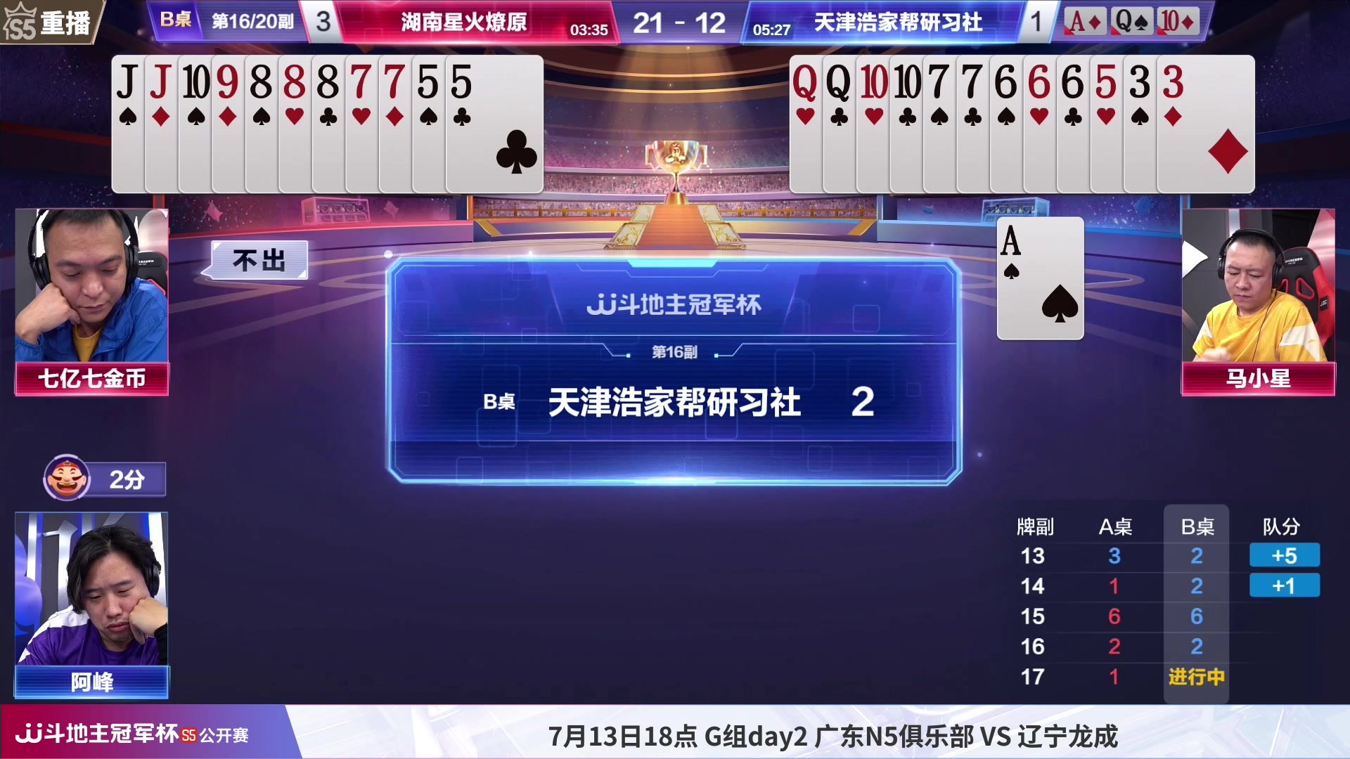 【2023-07-13 01点场】JJ斗地主官方：周四18点，广东N5俱乐部登场