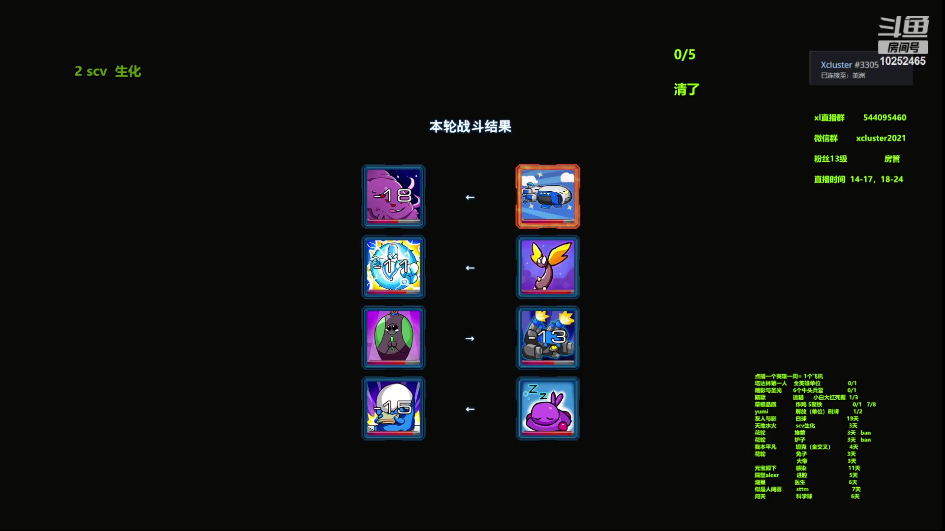 【2023-07-13 14点场】xcluster：星际酒馆，无欠好轻松