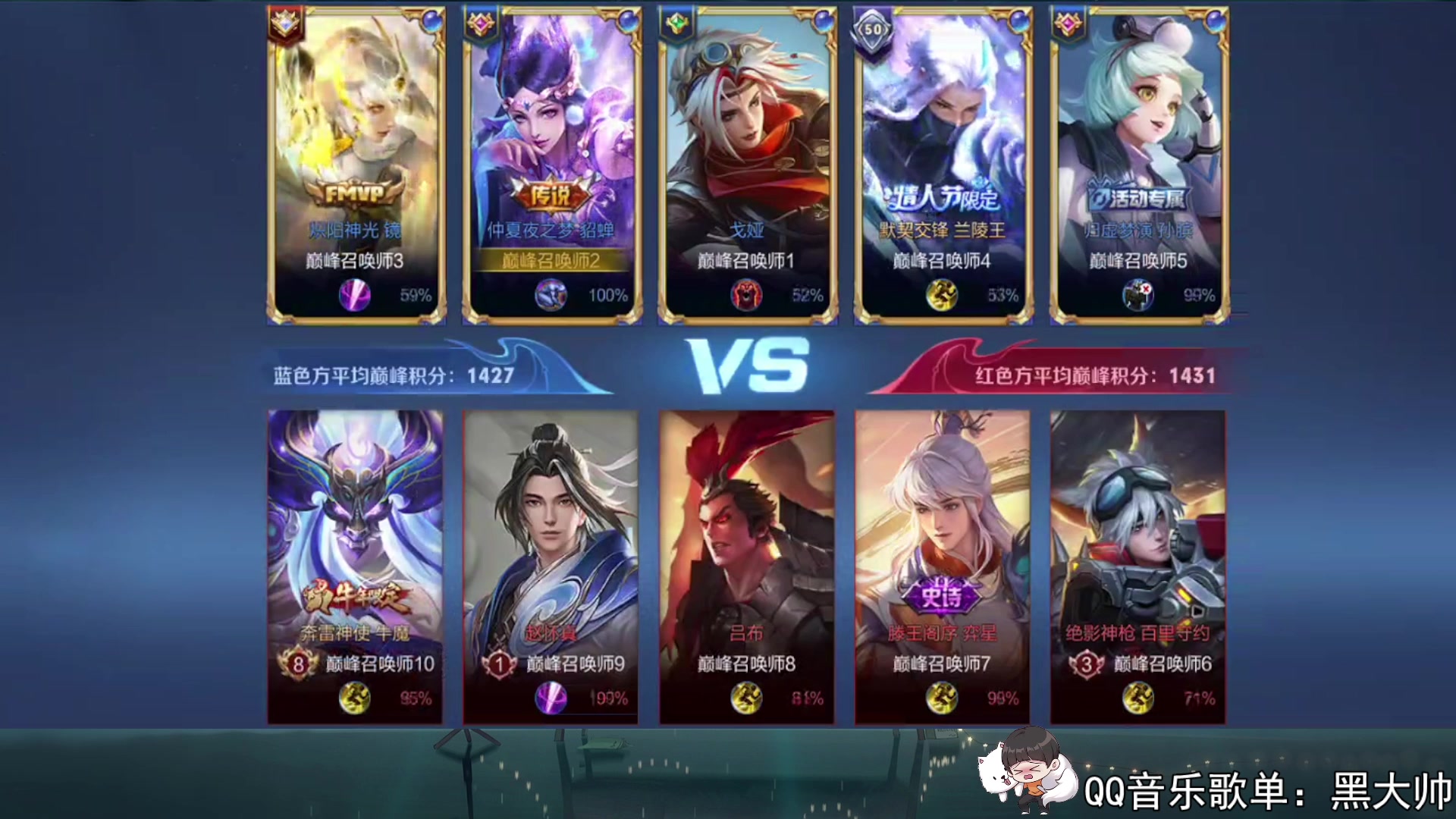 【2023-07-12 23点场】a九日i999：九日：巅峰赛