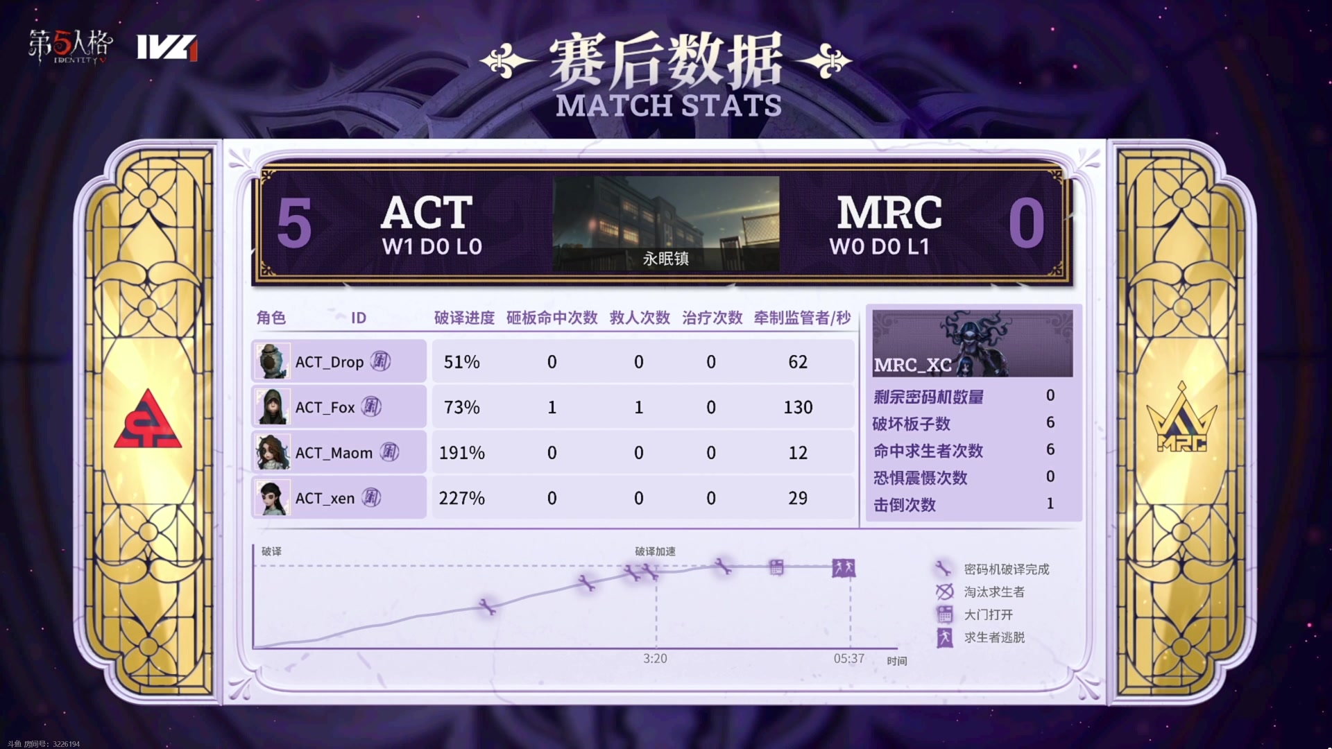 【2023-07-14 14点场】丶小沐木：今天看比赛！！！ 4801532