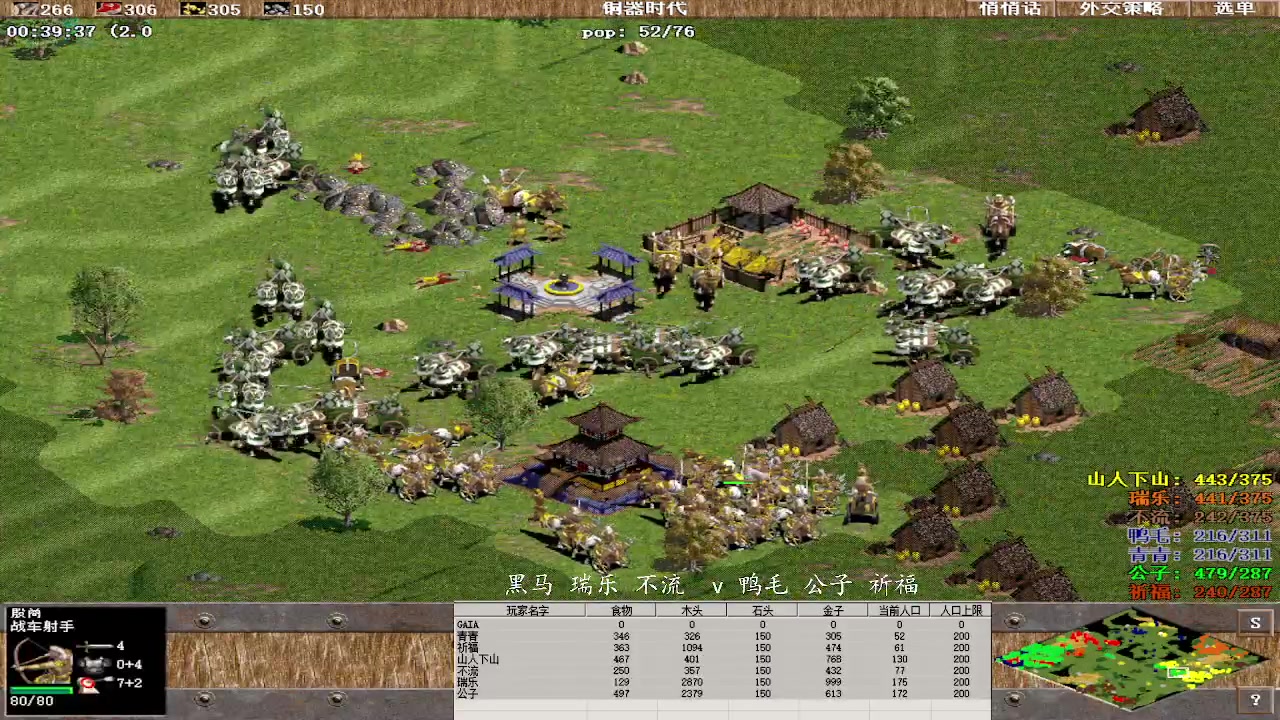 黑马 瑞乐 不流 3 v 1  鸭毛 公子 祈福