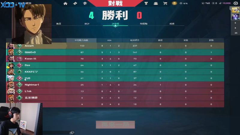 【热门游戏】Xleft小叮当的精彩时刻 20230714 07点场