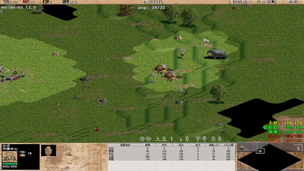 恰恰 土豆 1  v 3  宇哥 乐乐