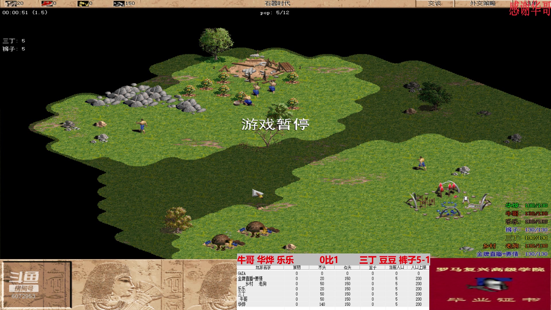 牛哥 华烨 乐乐          0比3        三丁 豆豆 裤子5-1