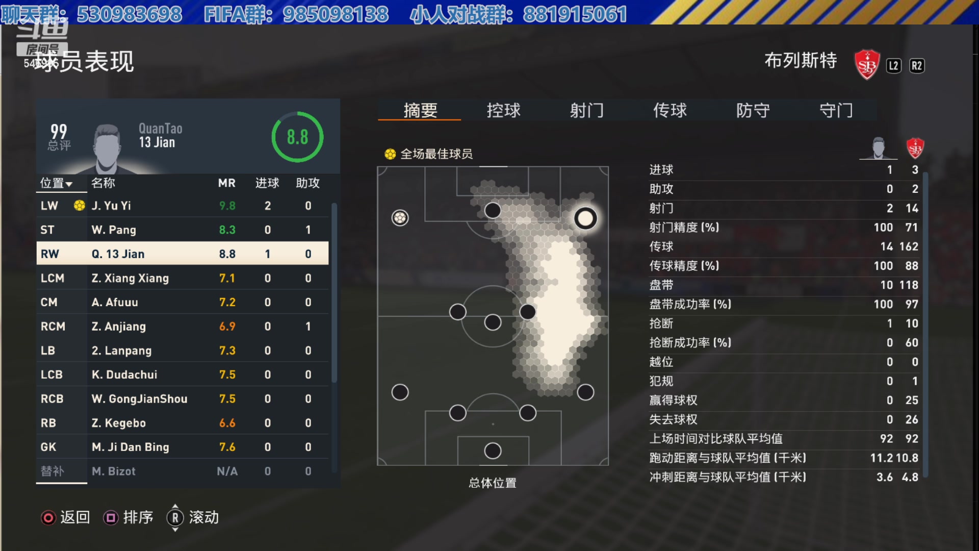 【2023-07-14 00点场】高老师爱足球：斗鱼女娲先捏人，再分队，再比赛