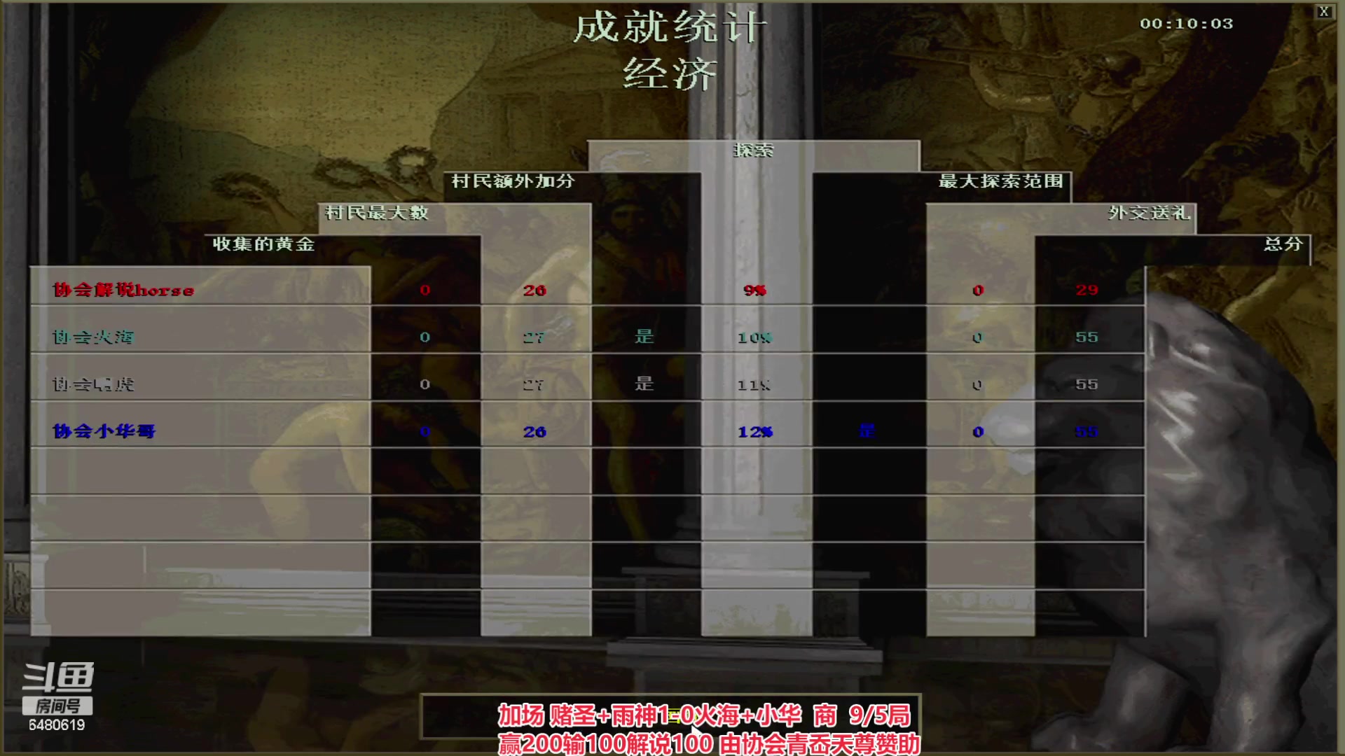 【2023-07-13 23点场】罗马协会：罗马复兴巅峰对决