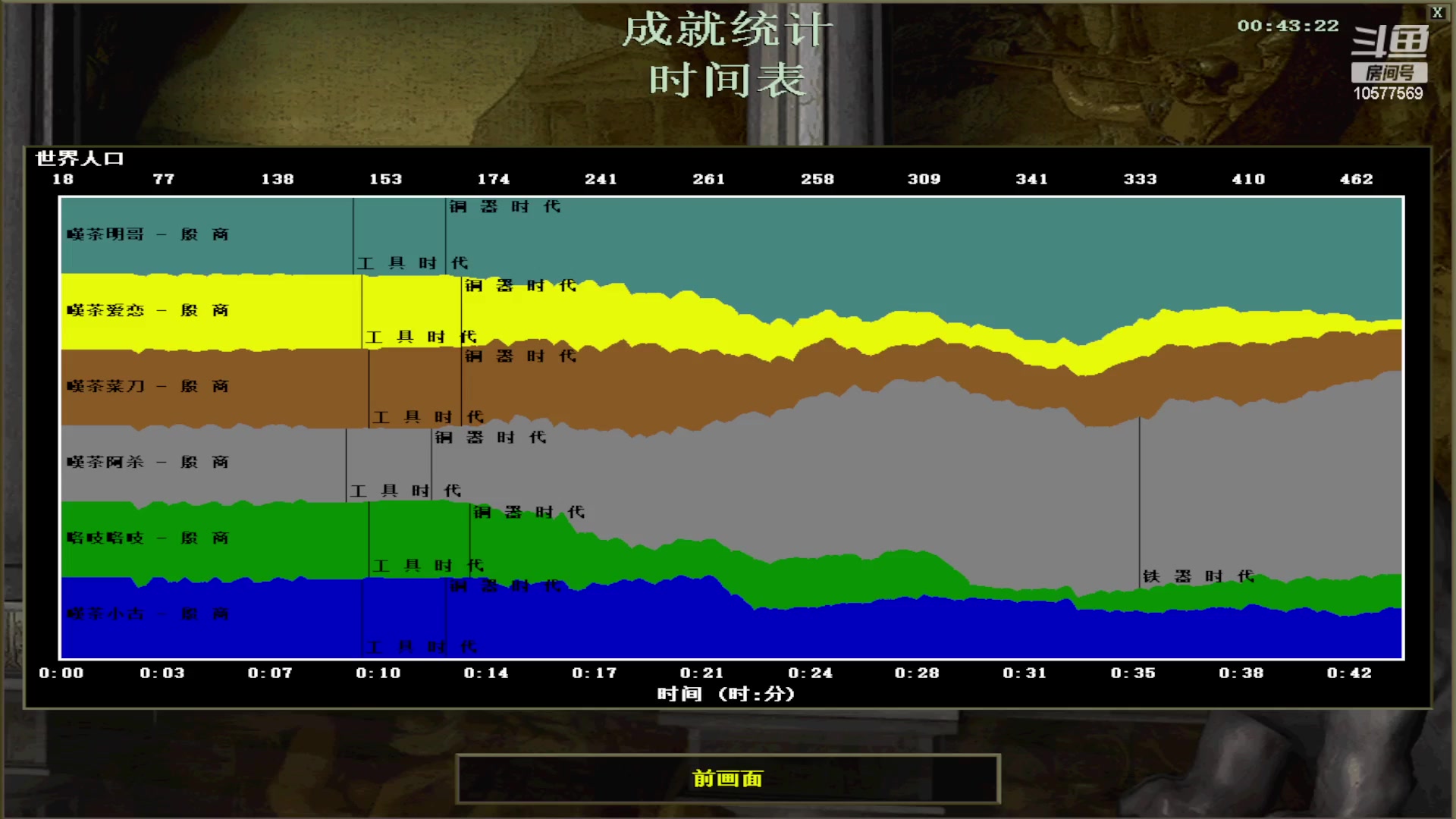 【2023-07-13 23点场】明哥289：明哥289的直播间，罗马复兴