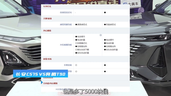 有些意外，驾乘感受突出的竟然是这辆！