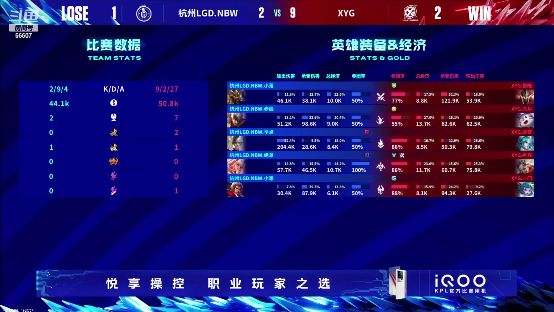 【2023-07-16 17点场】YTG丶落幕：杭州LGD.NBW VS XYG