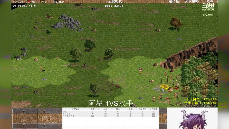 啊星-1 3VS0 水手